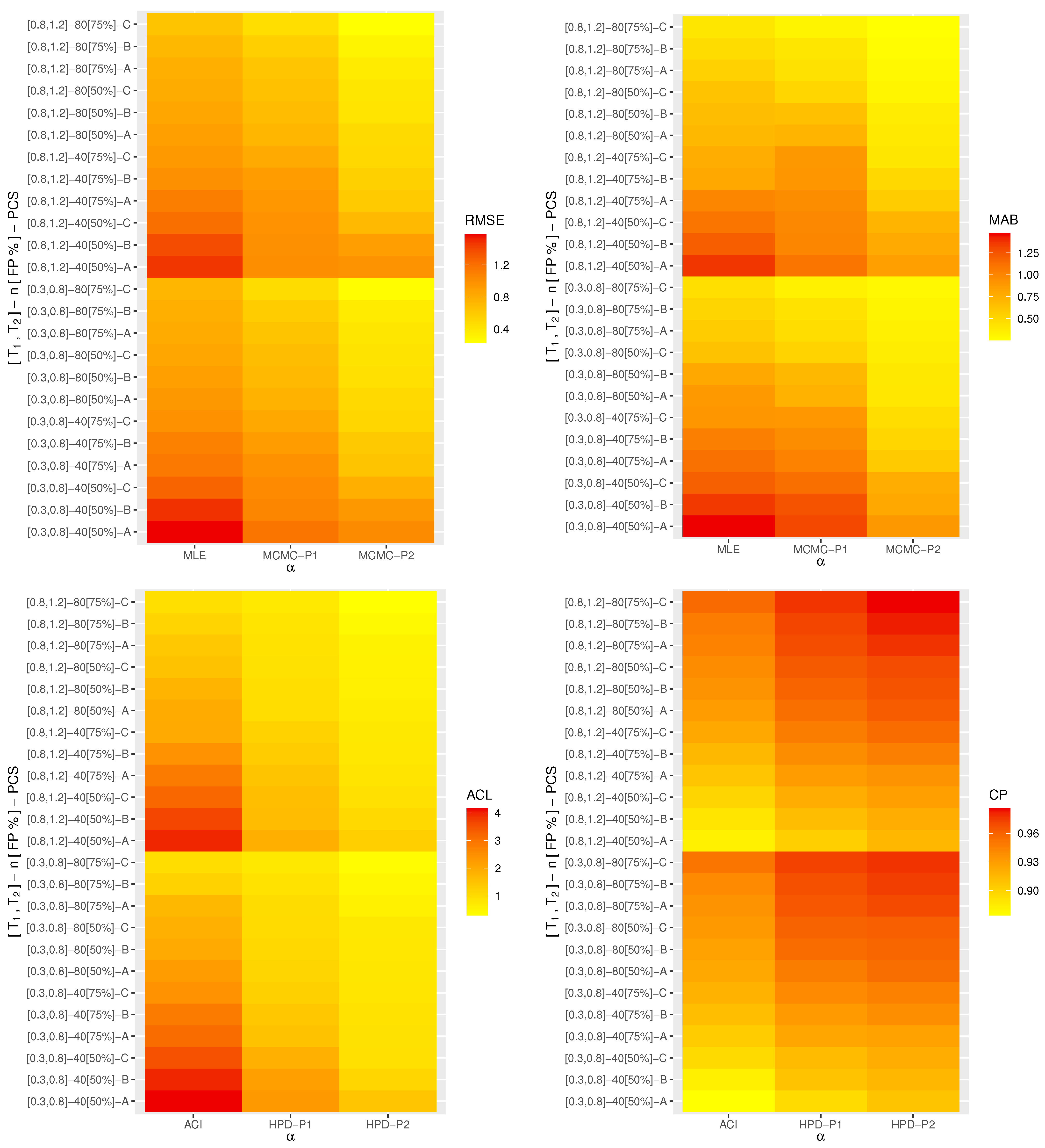 Symmetry 15 02137 g003