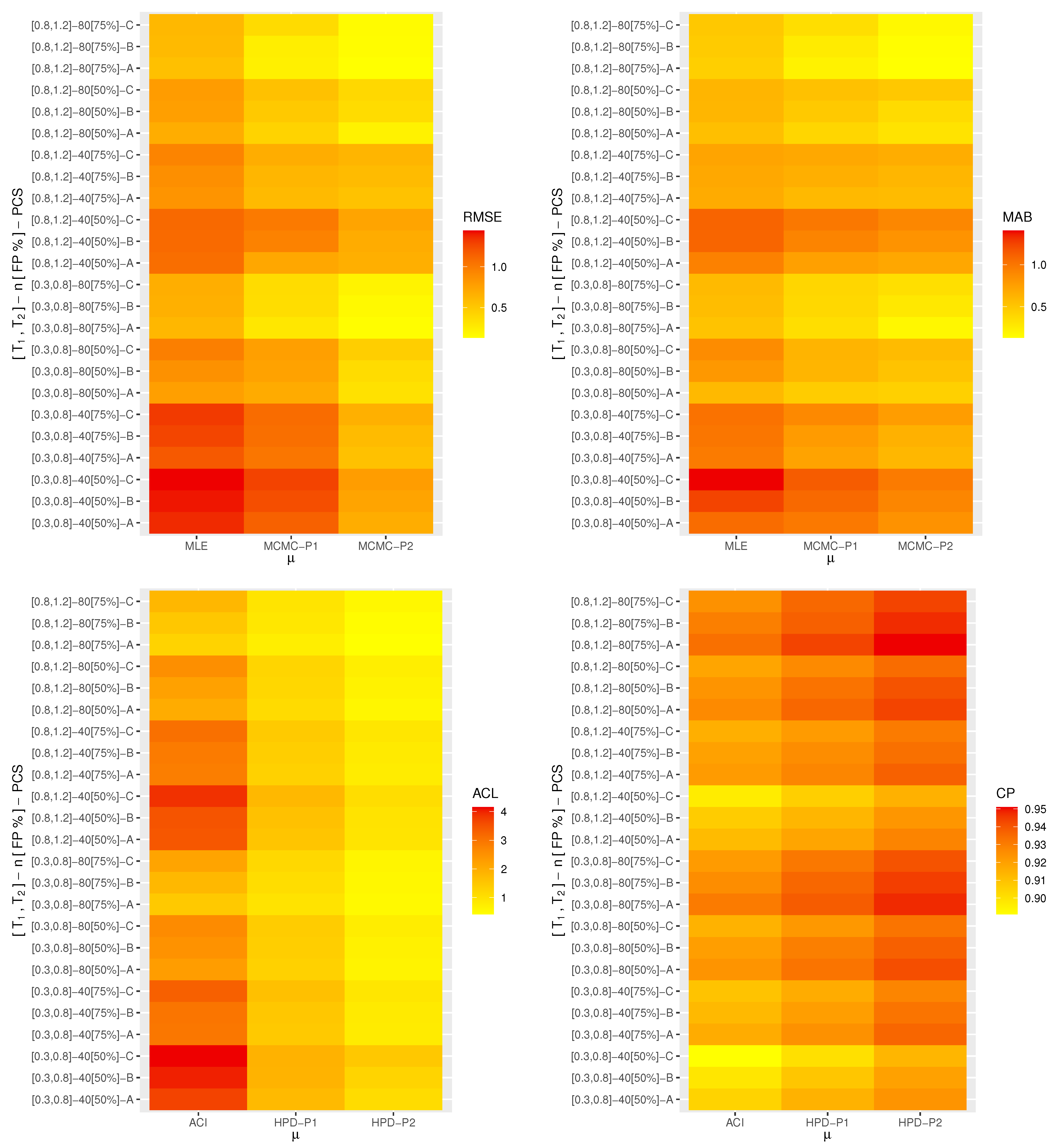Symmetry 15 02137 g004