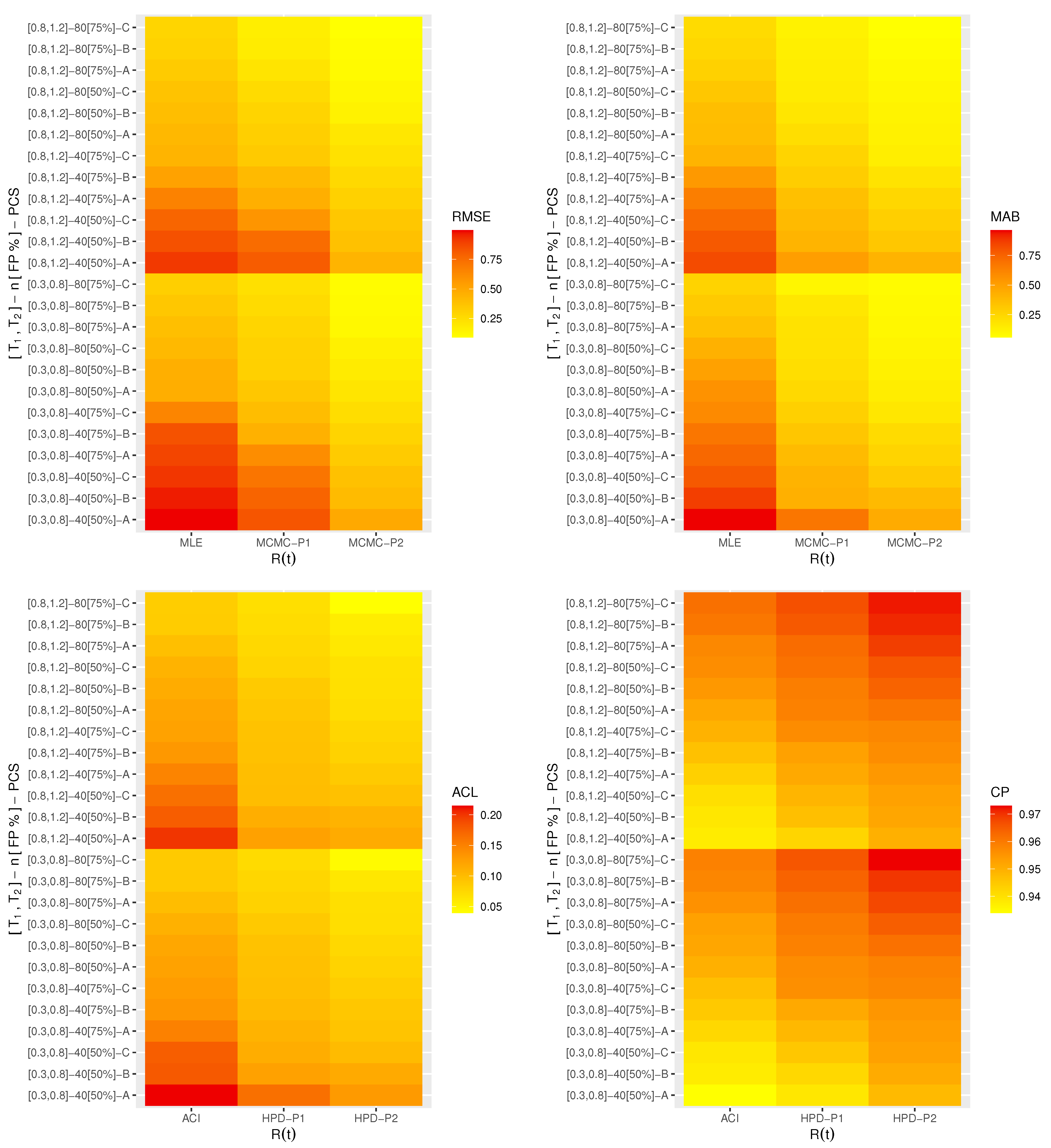 Symmetry 15 02137 g005