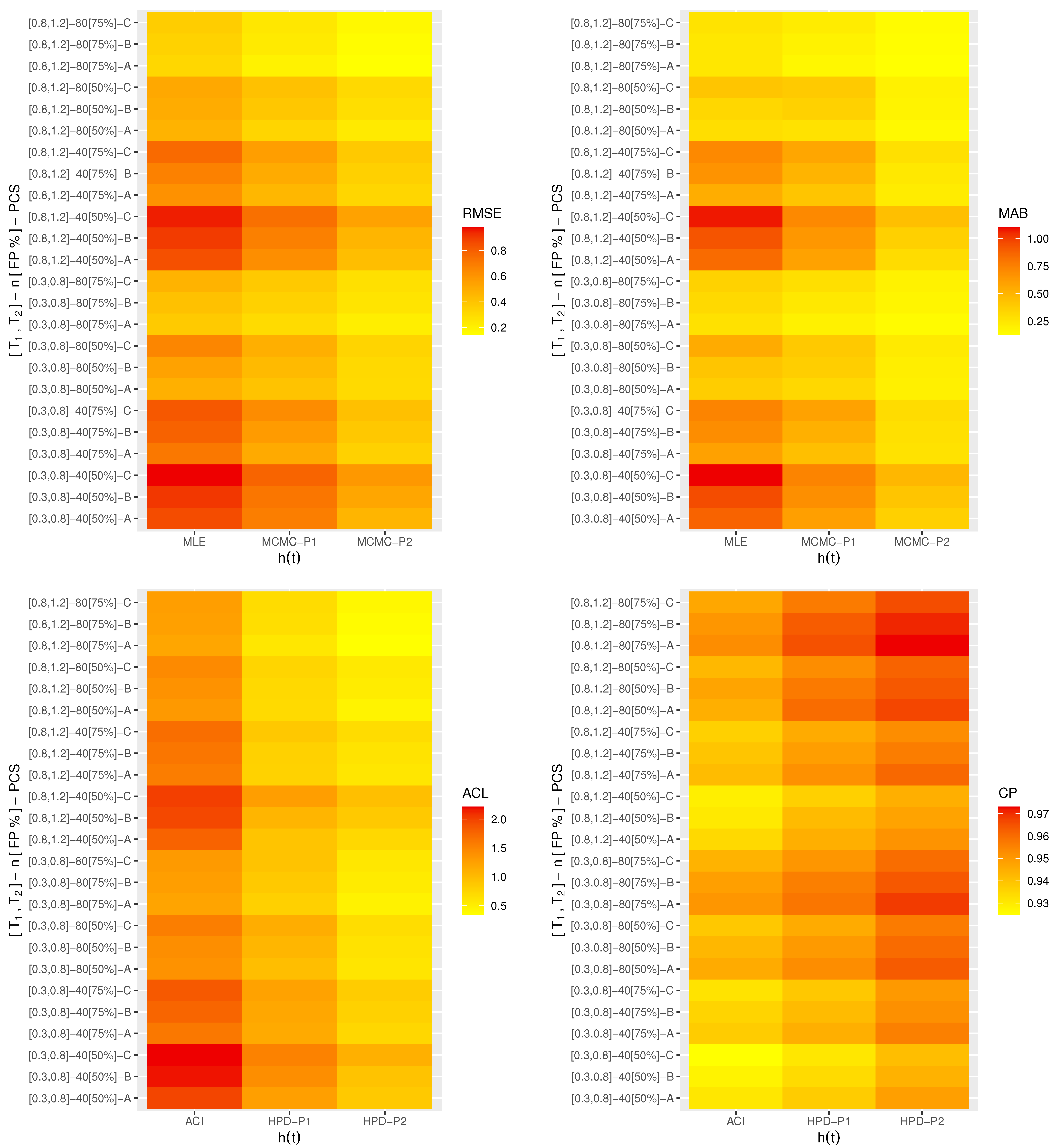 Symmetry 15 02137 g006