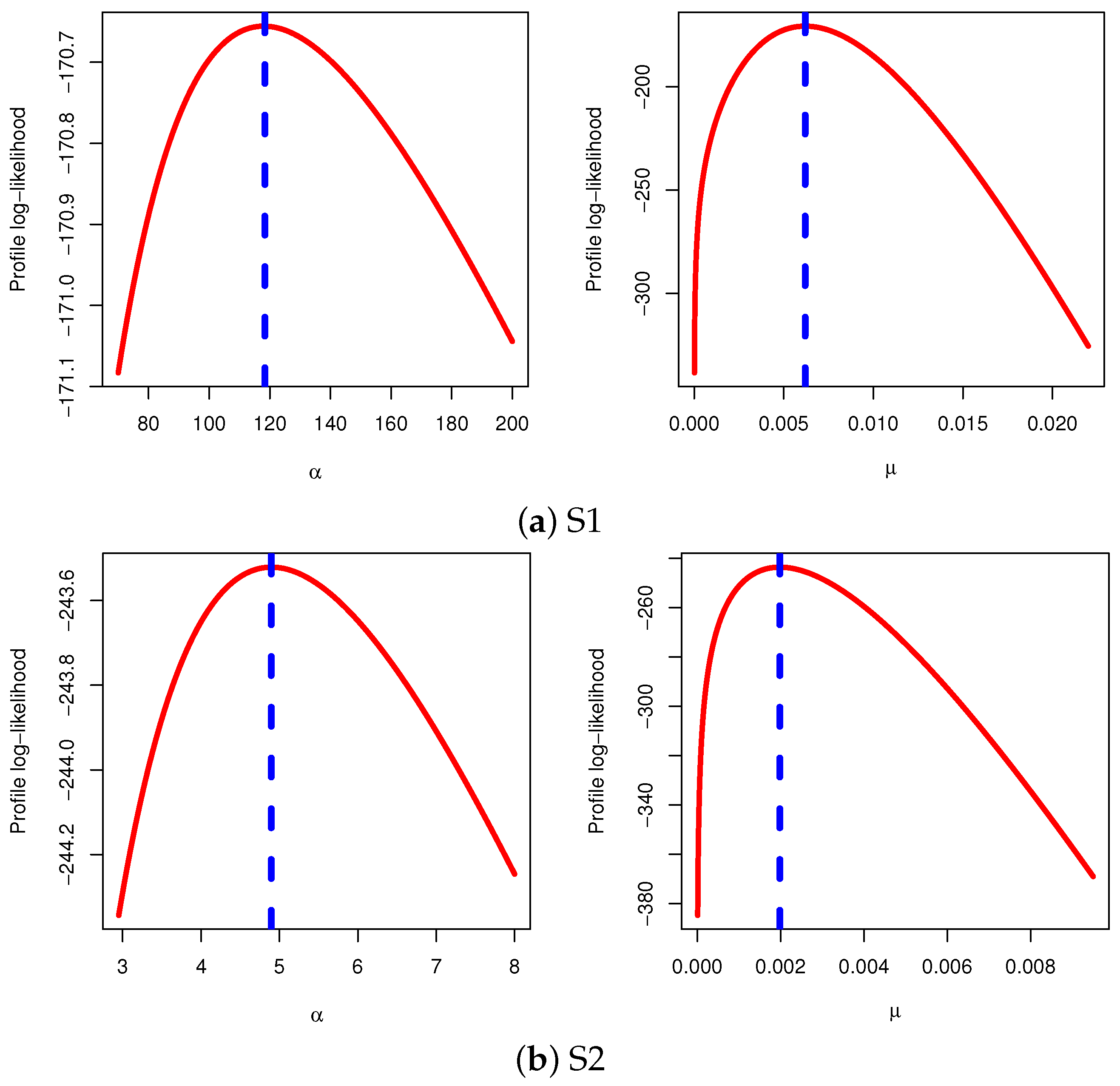 Symmetry 15 02137 g008a