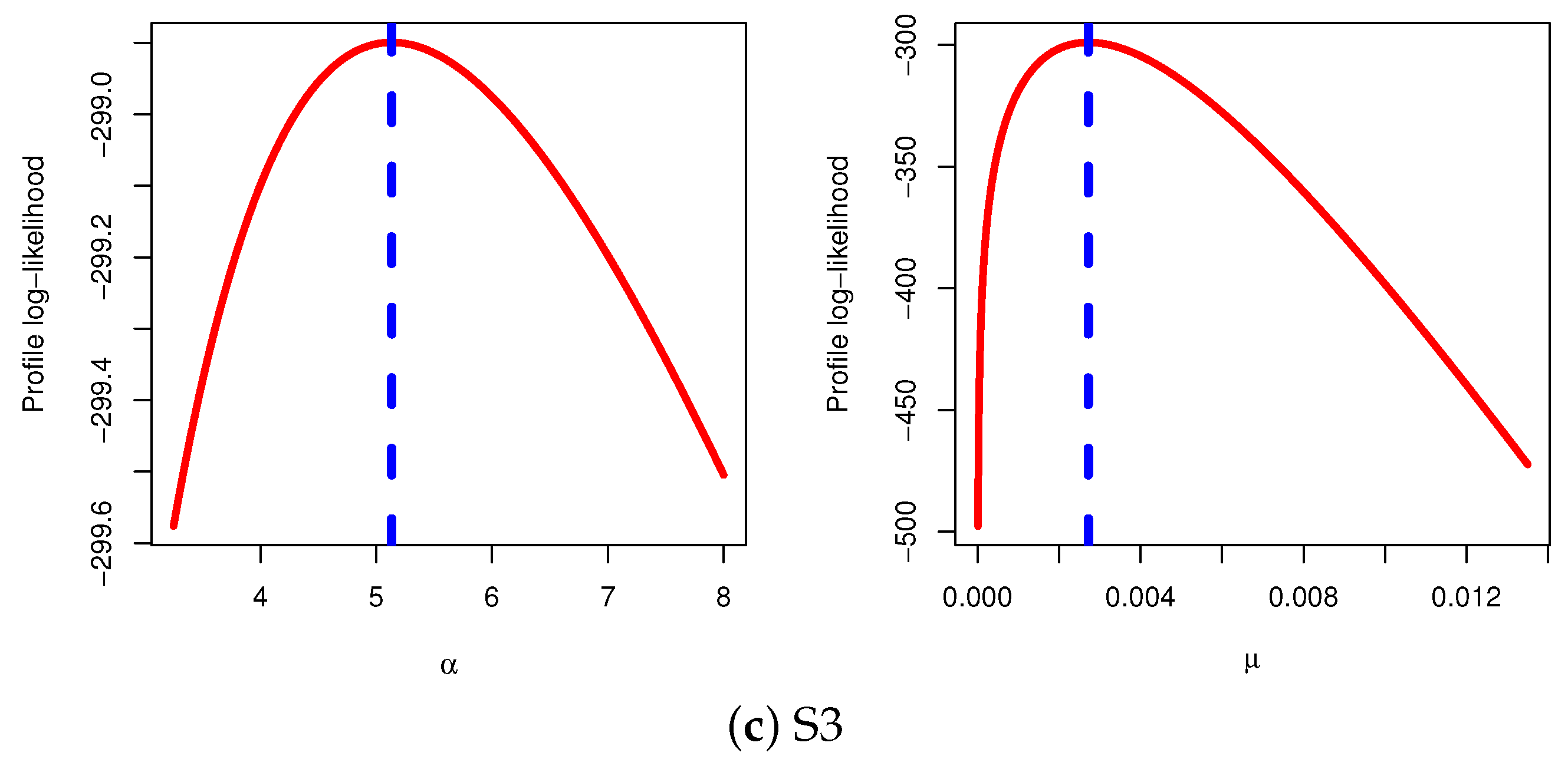 Symmetry 15 02137 g008b