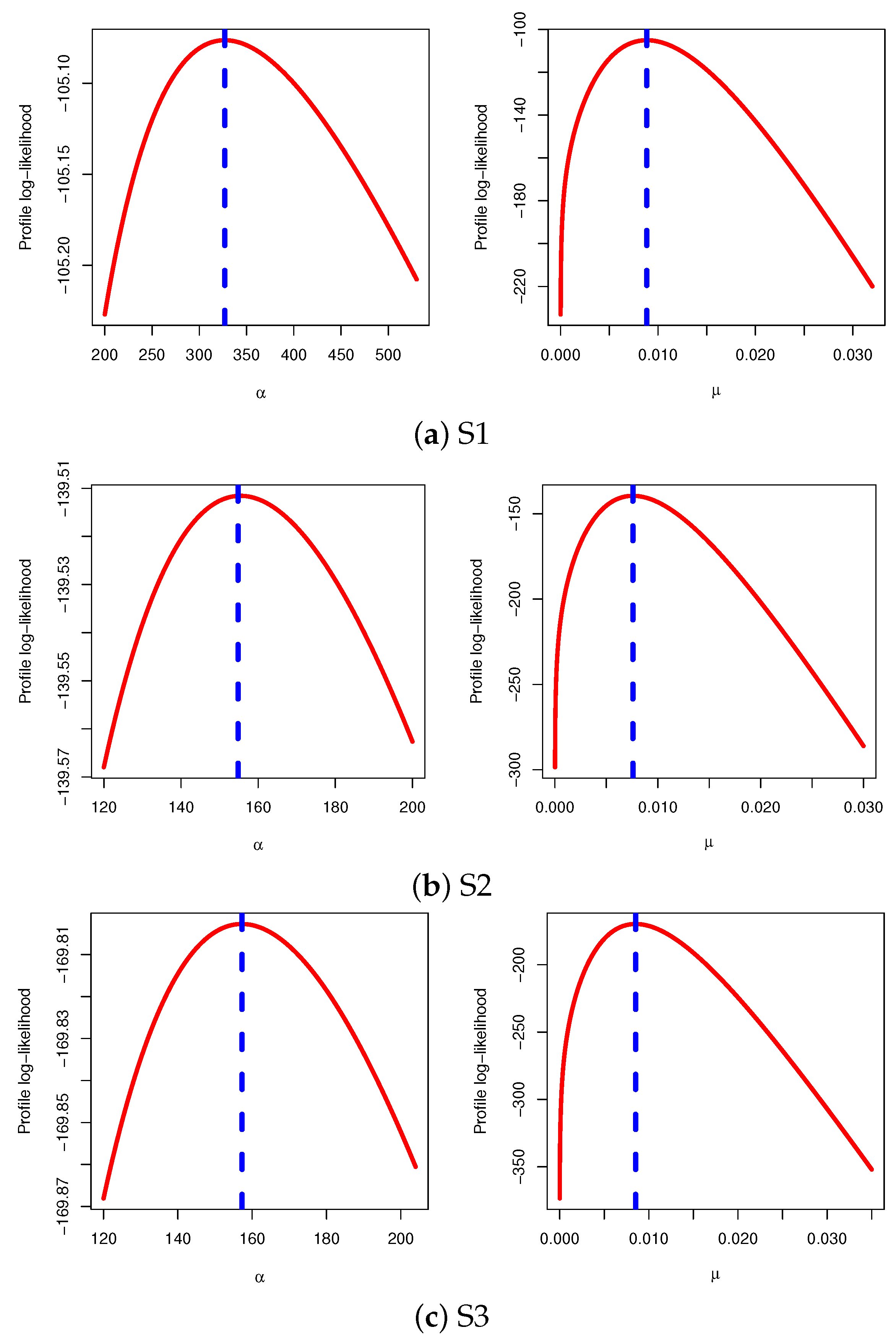 Symmetry 15 02137 g011