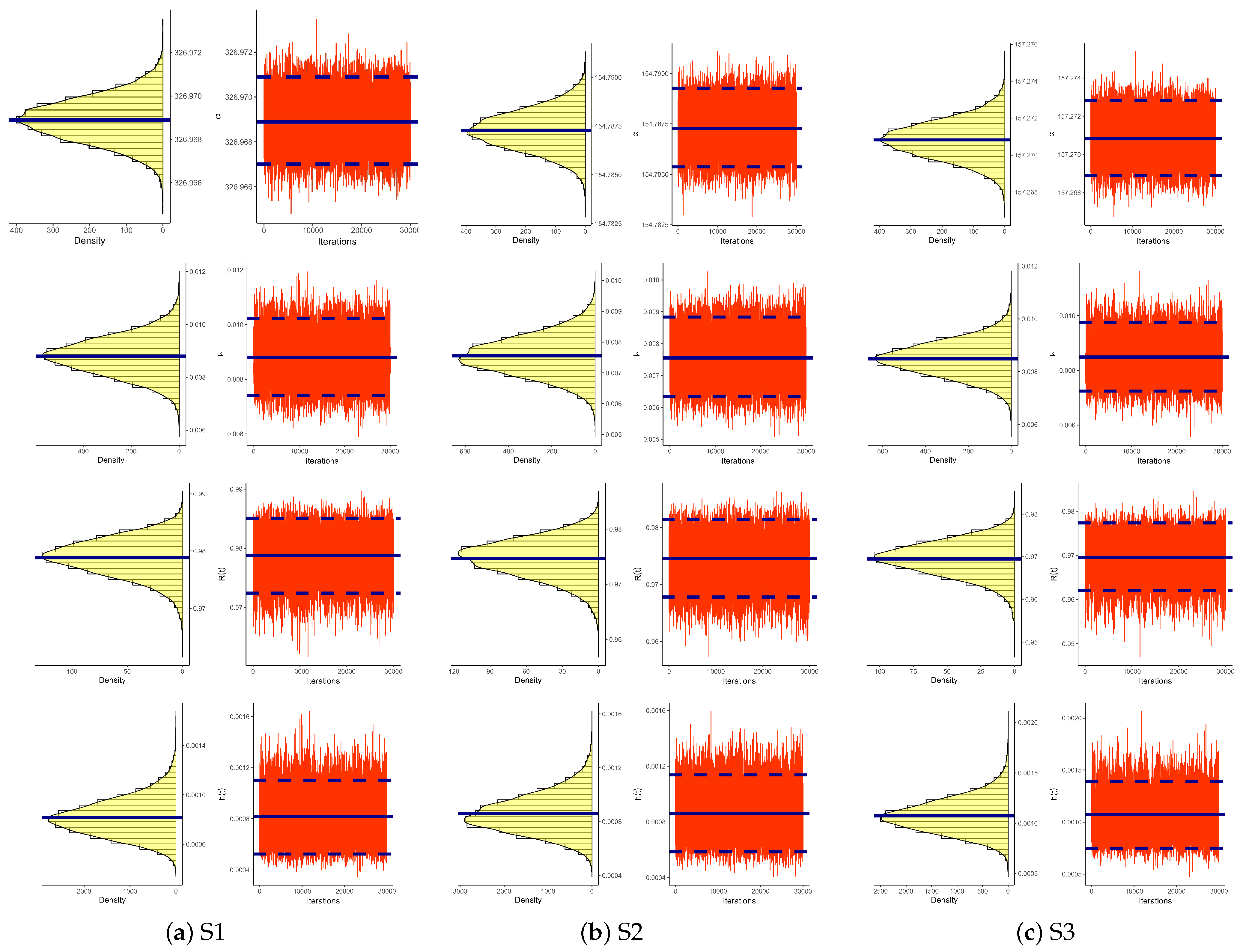 Symmetry 15 02137 g012