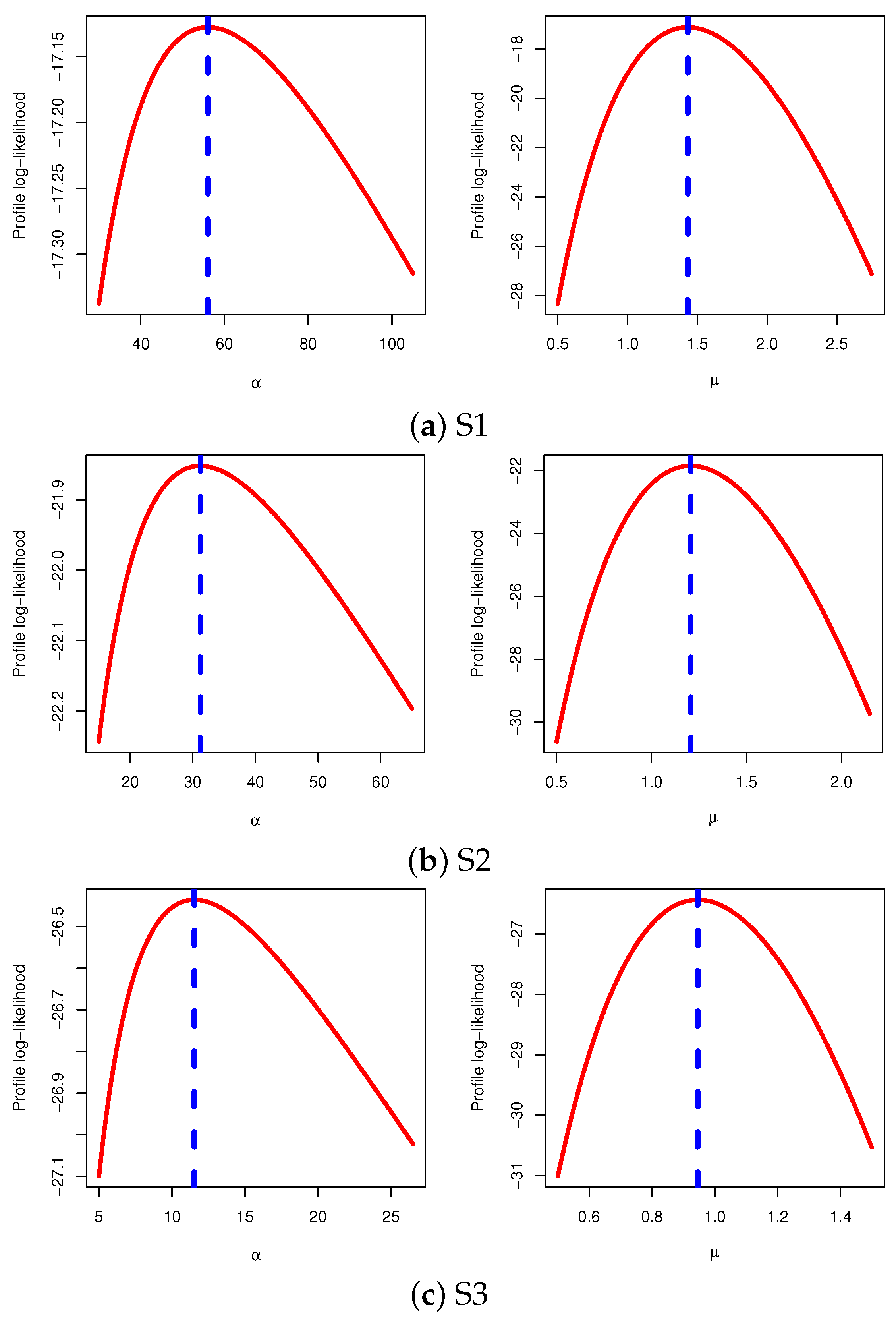 Symmetry 15 02137 g014