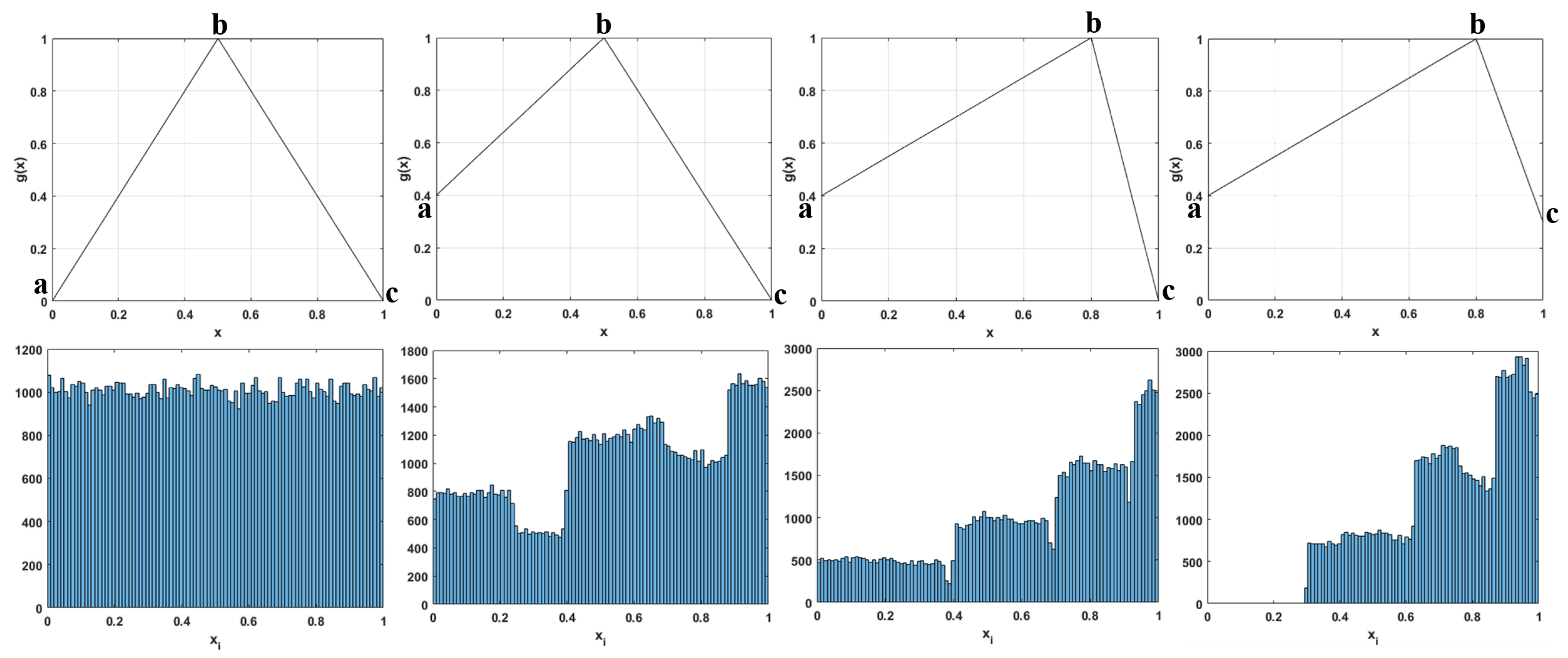 Symmetry 15 02138 g001