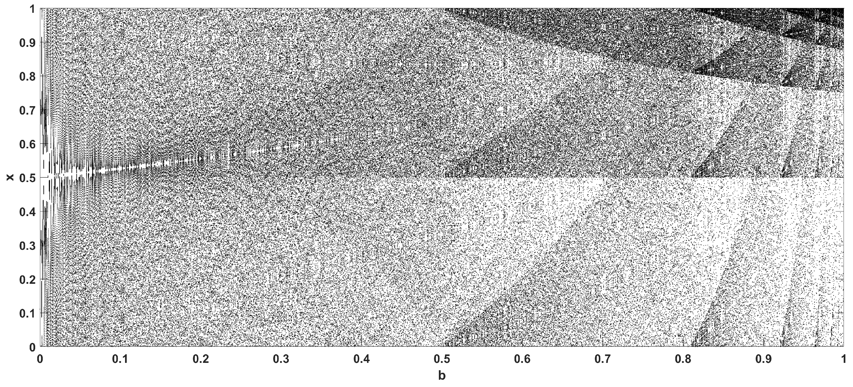 Symmetry 15 02138 g002