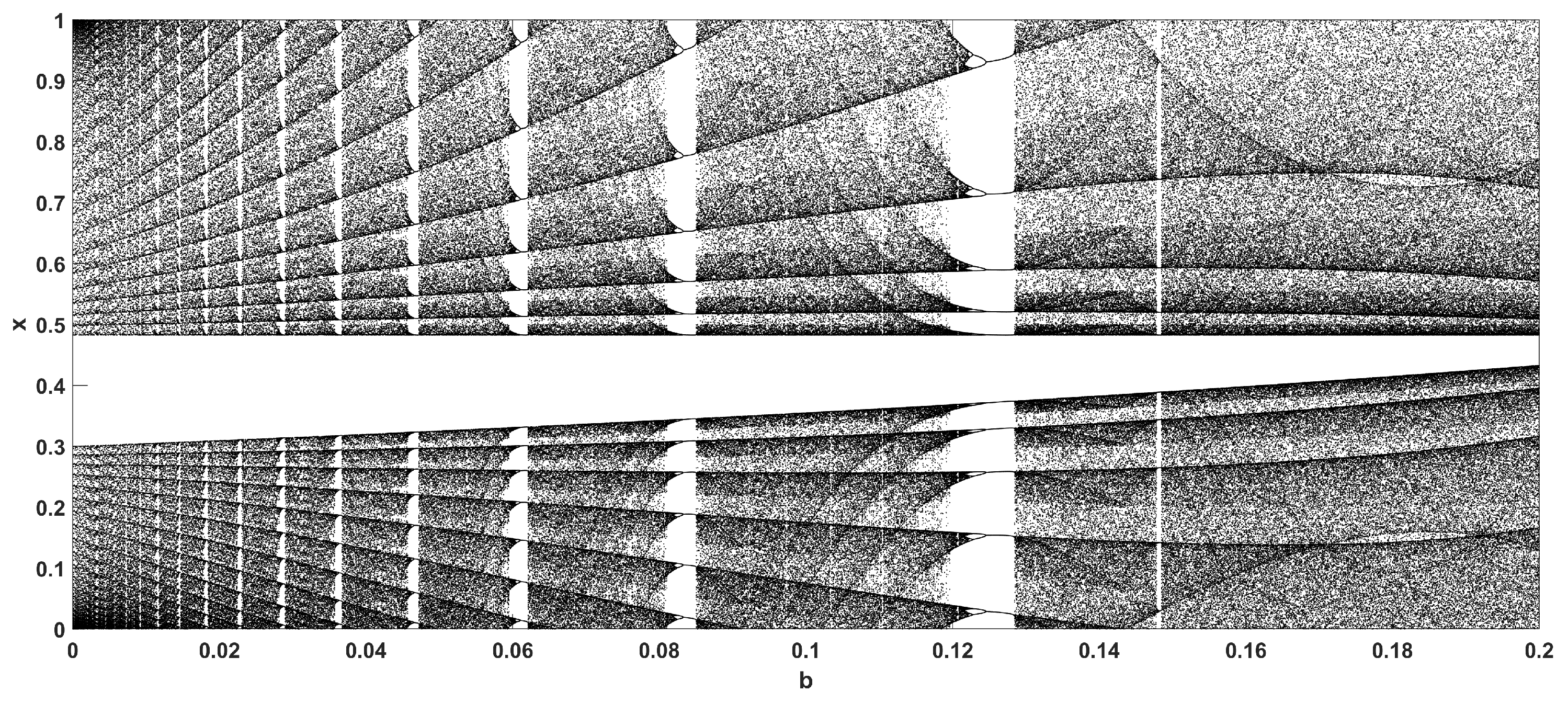 Symmetry 15 02138 g006