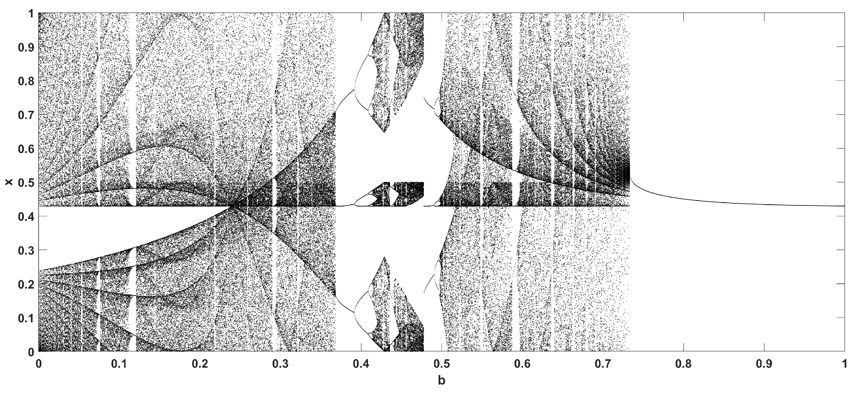 Symmetry 15 02138 g009