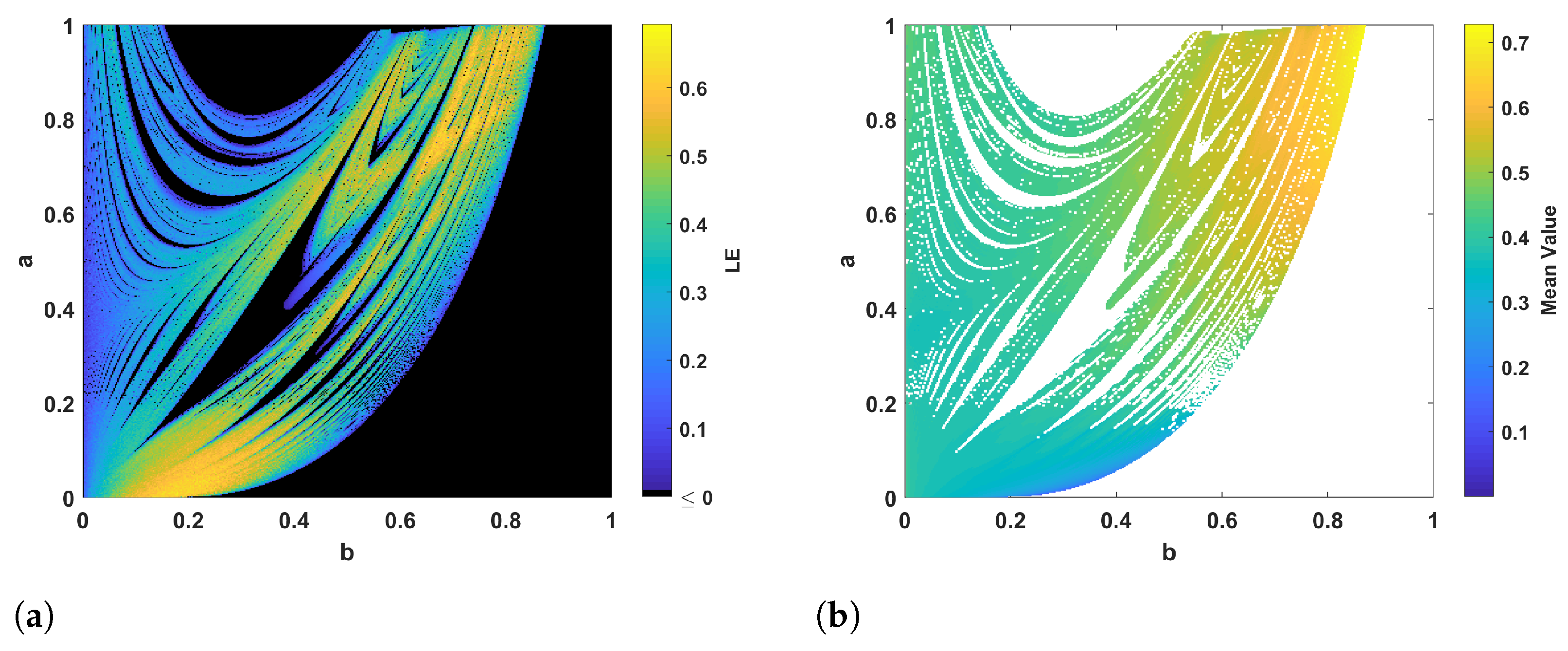 Symmetry 15 02138 g010