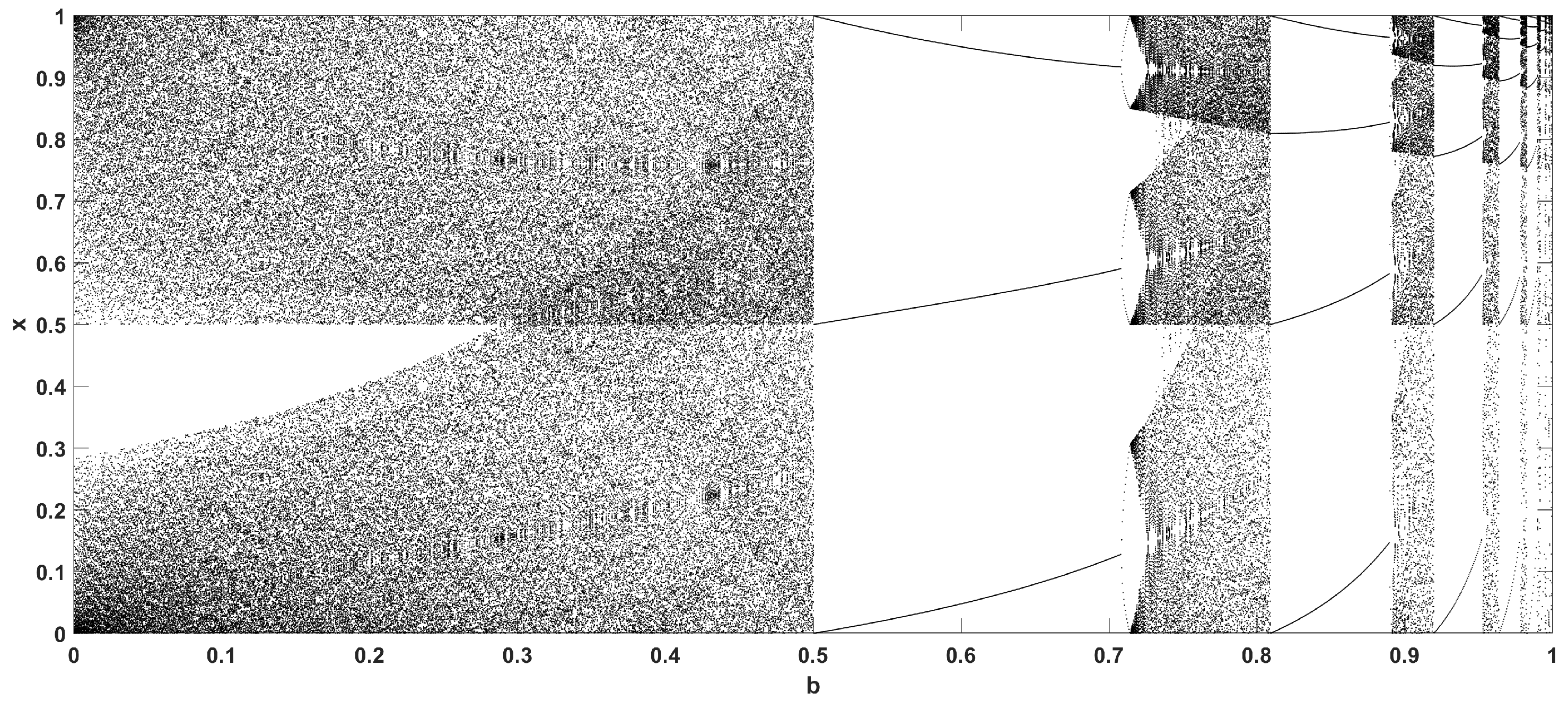 Symmetry 15 02138 g012