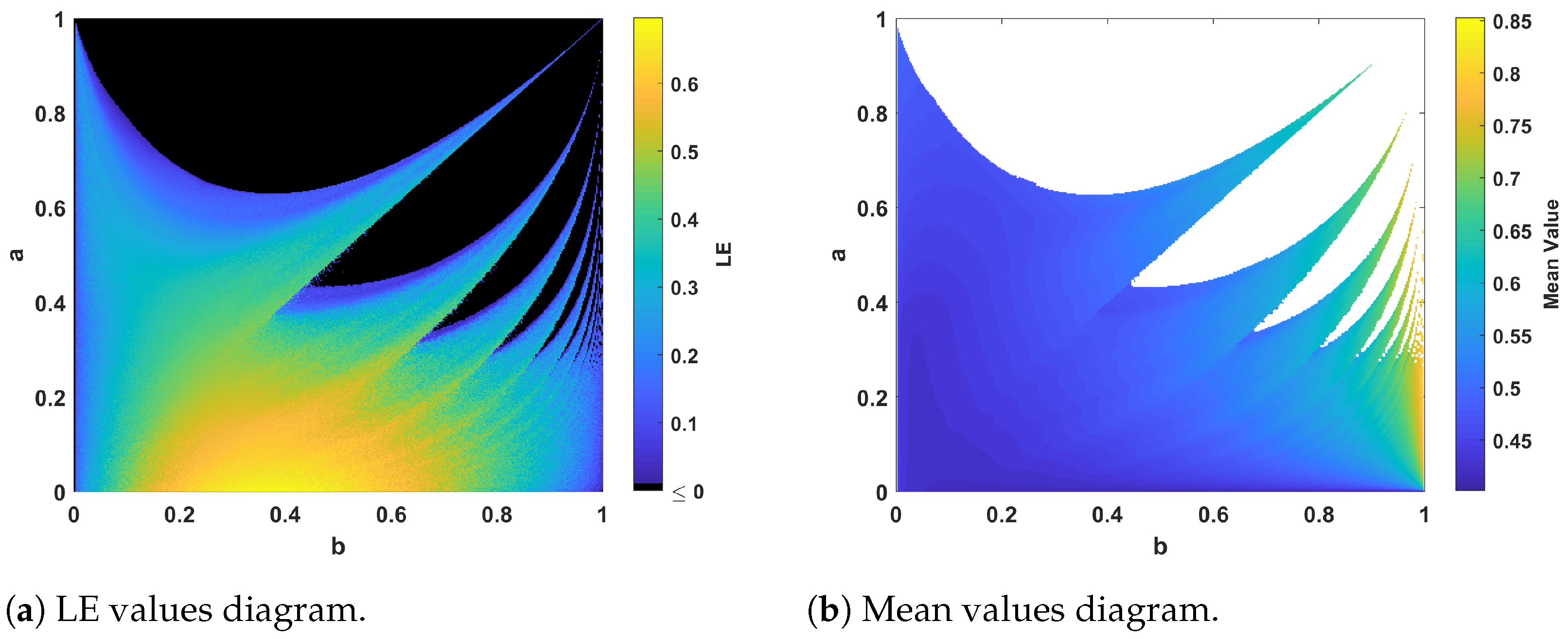 Symmetry 15 02138 g013