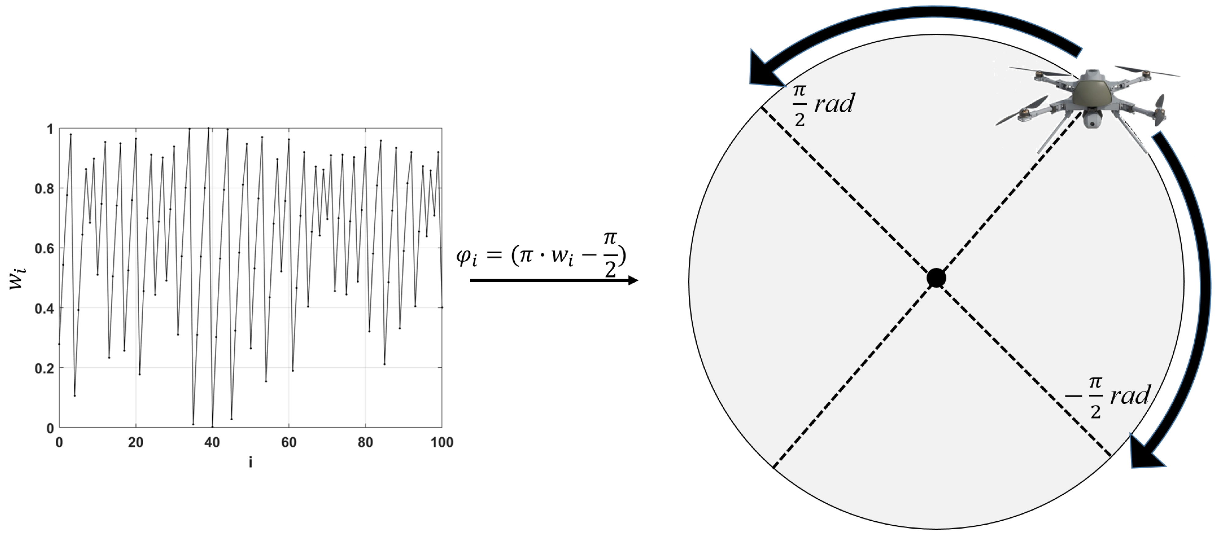 Symmetry 15 02138 g018