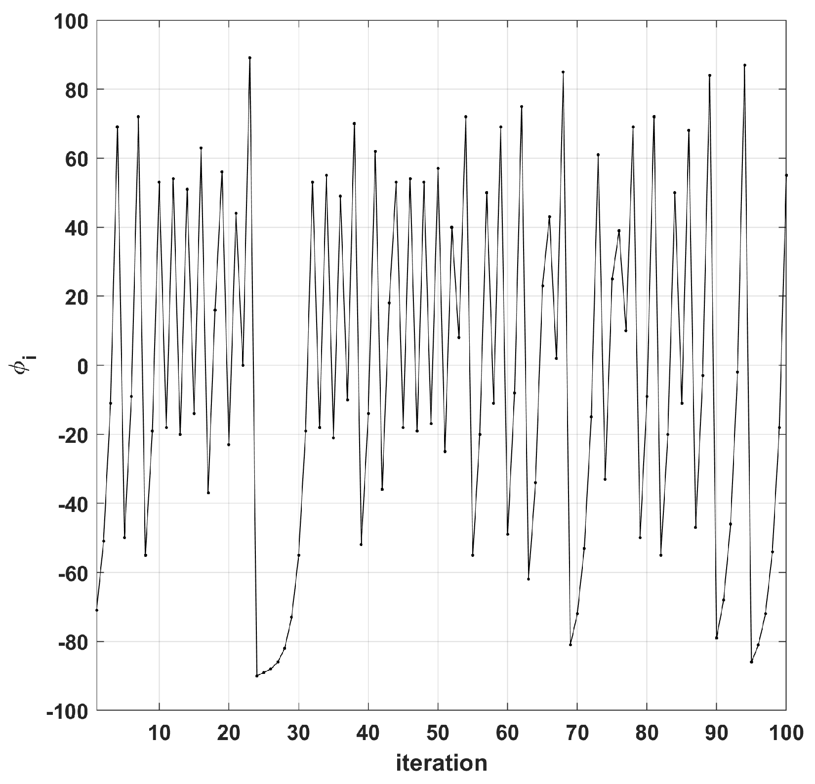 Symmetry 15 02138 g022