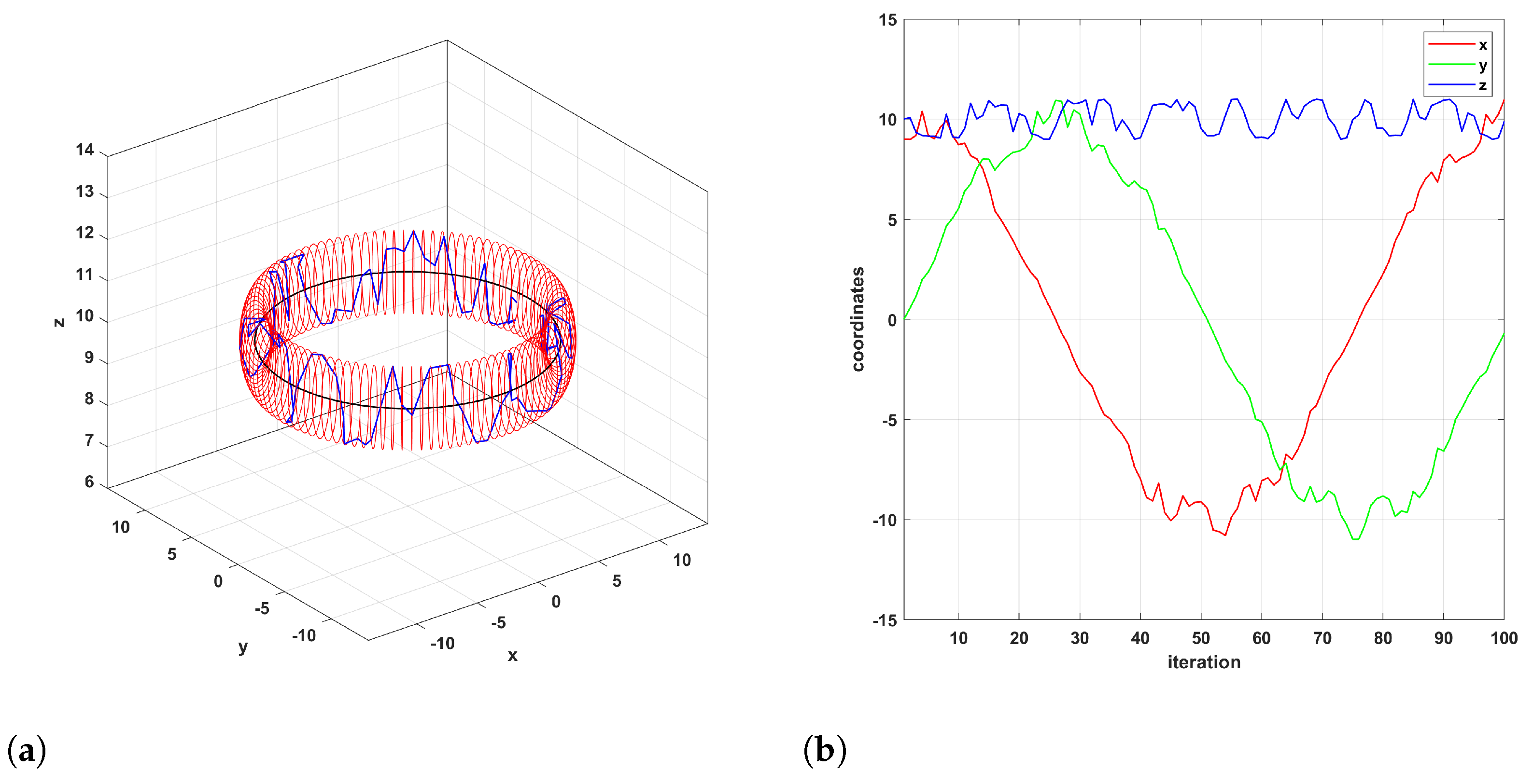 Symmetry 15 02138 g023