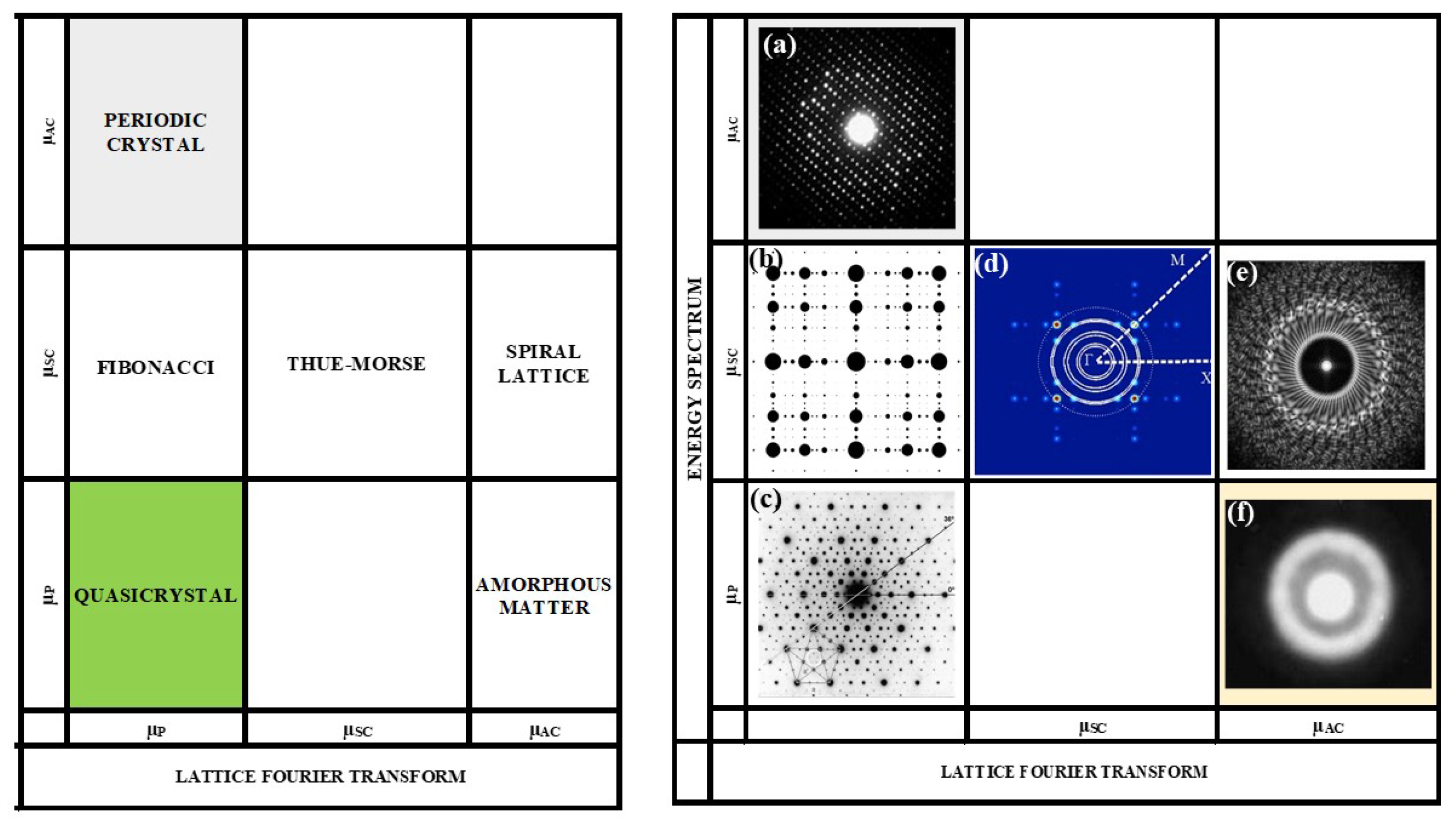 Symmetry 15 02139 g002