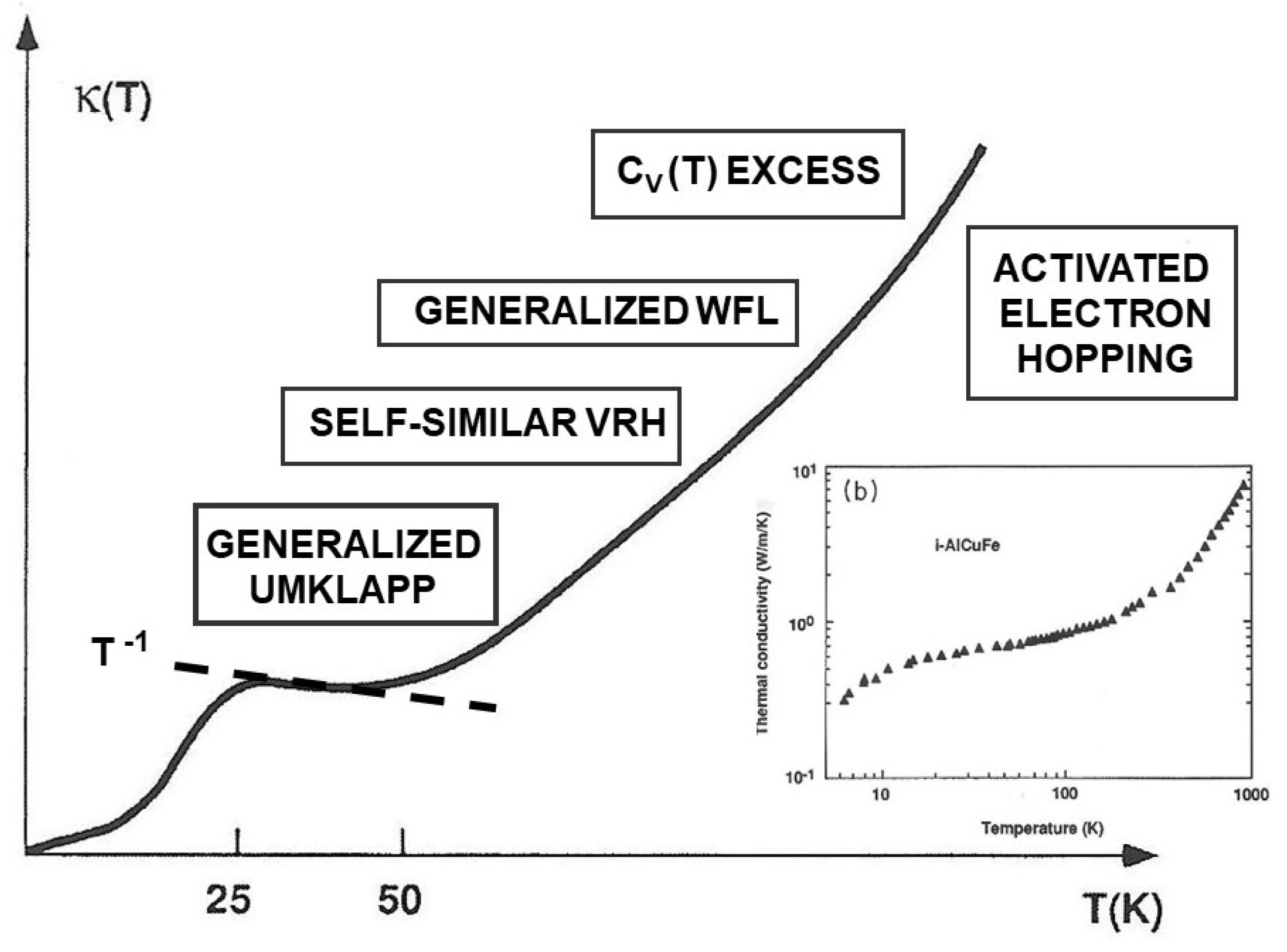 Symmetry 15 02139 g005