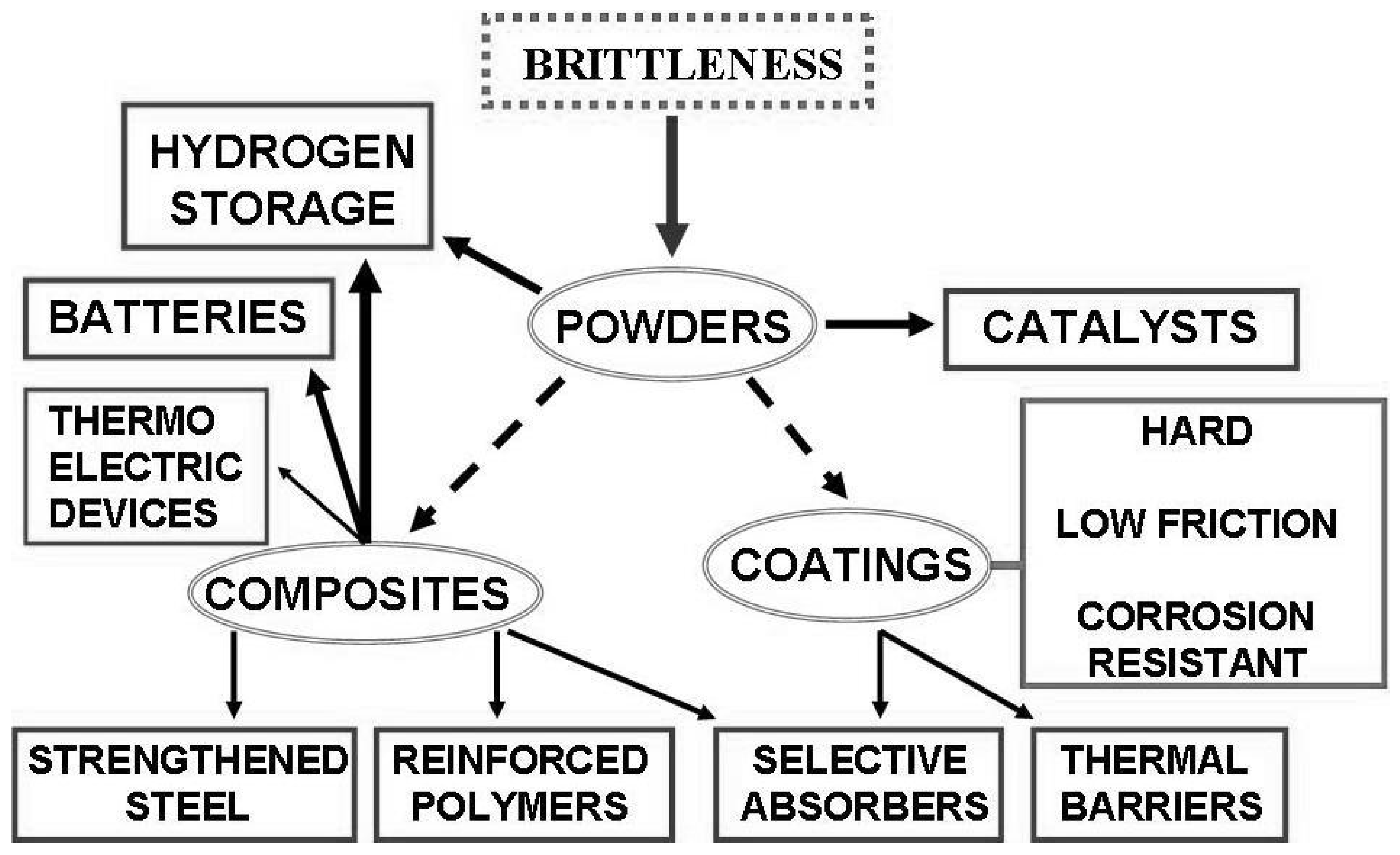 Symmetry 15 02139 g008