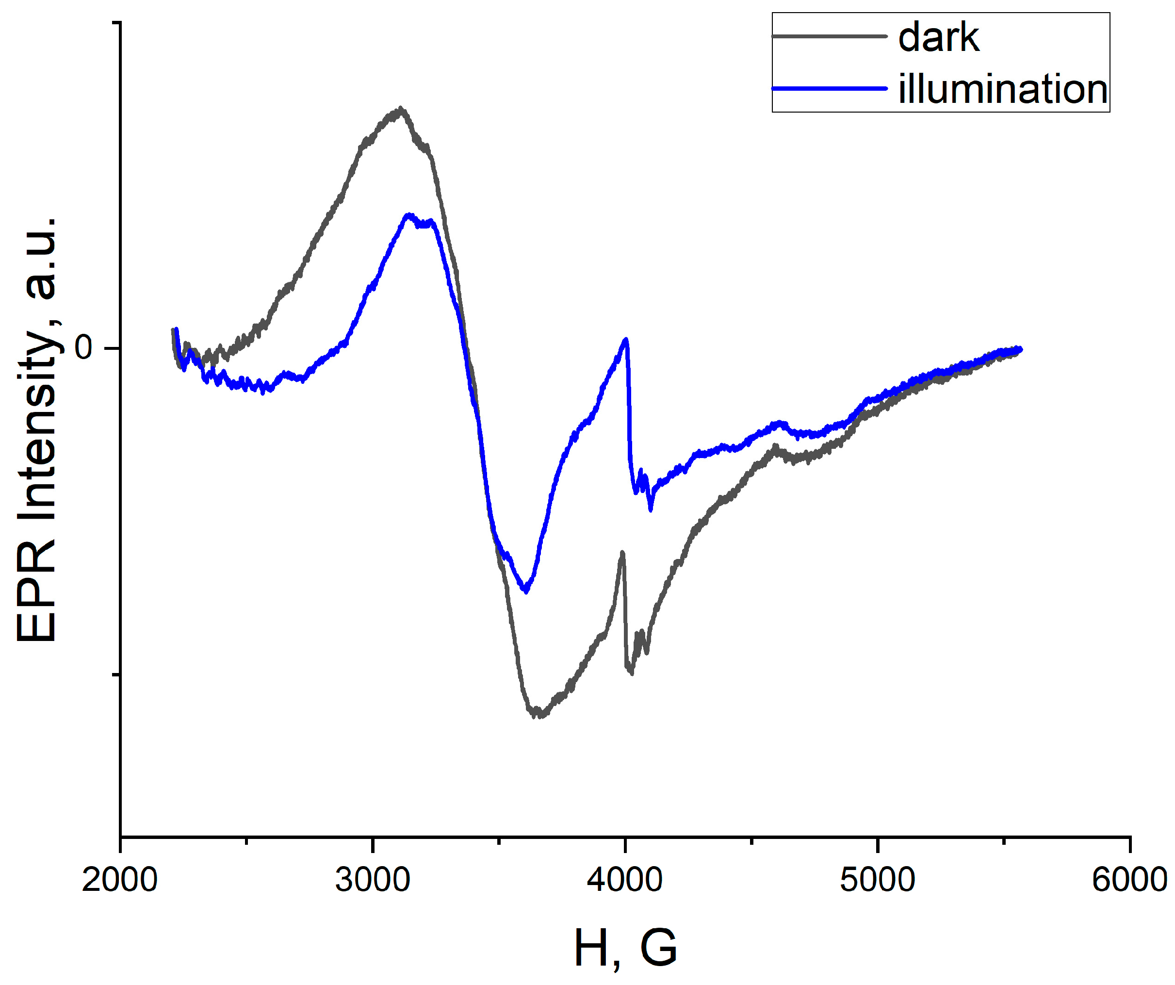 Symmetry 15 02141 g010