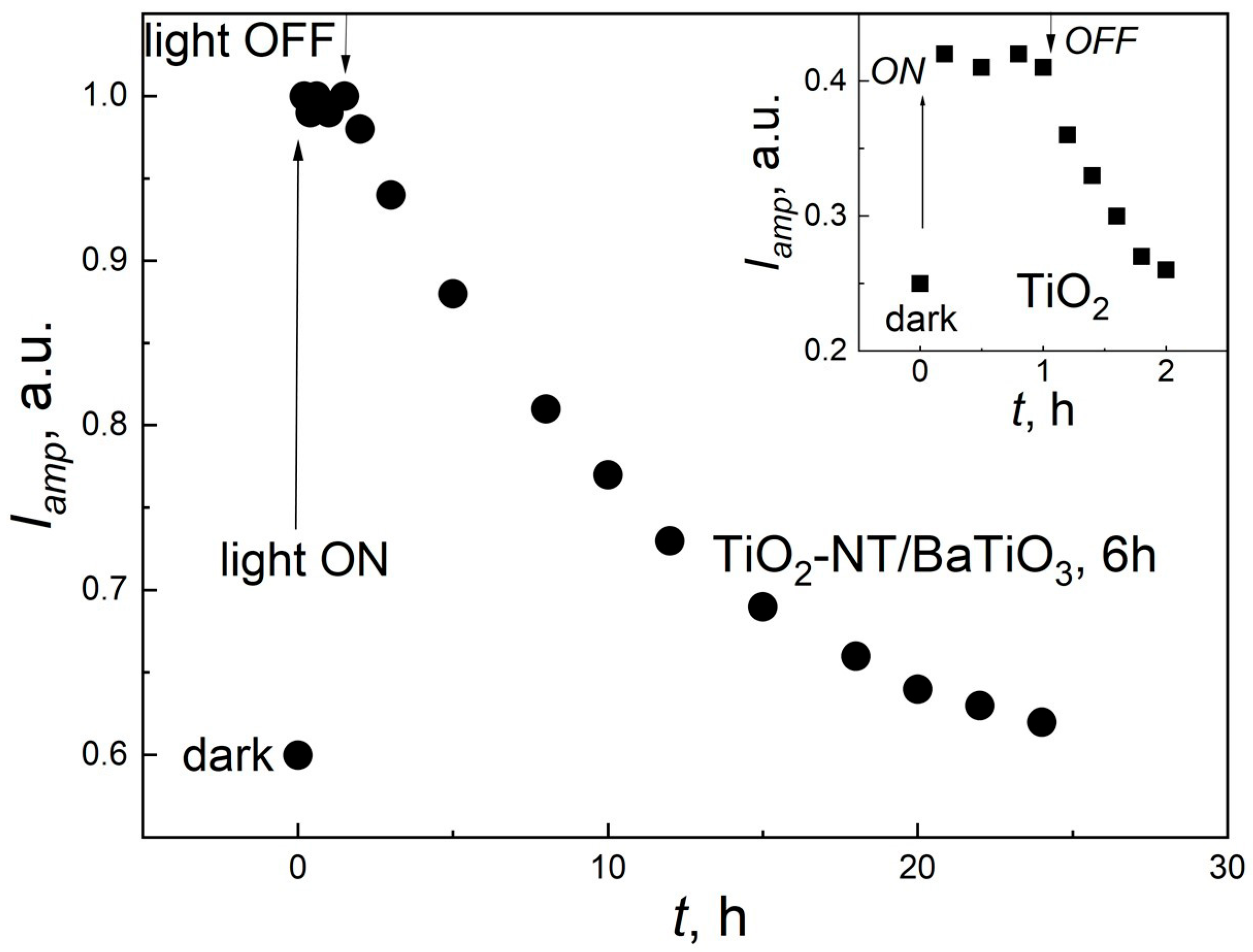 Symmetry 15 02141 g012