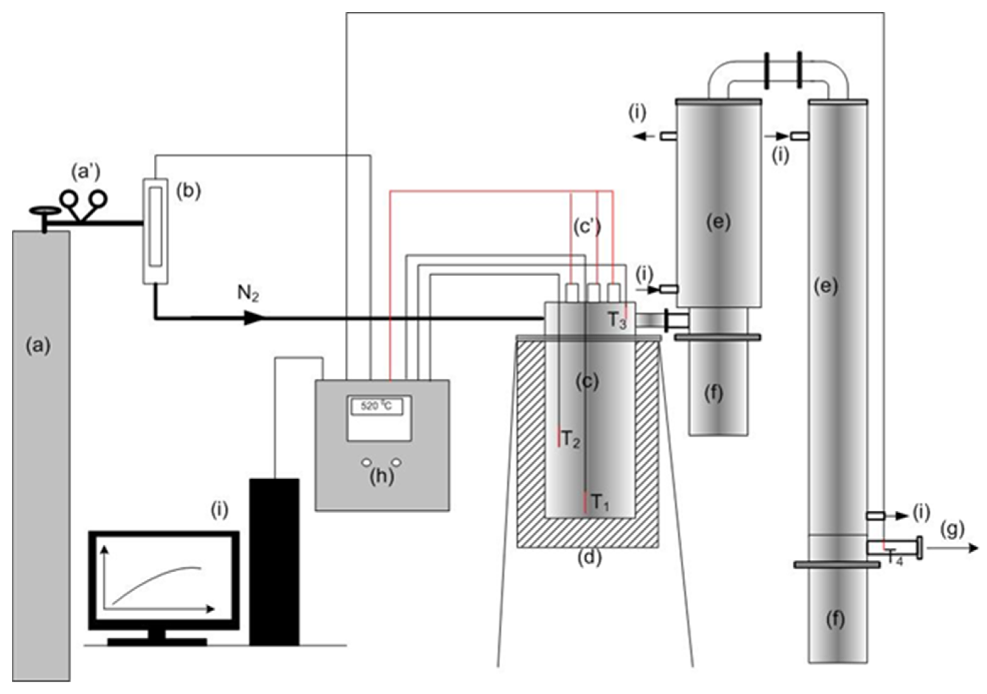 Symmetry 15 02146 g001 Symmetry 15 02146 g001