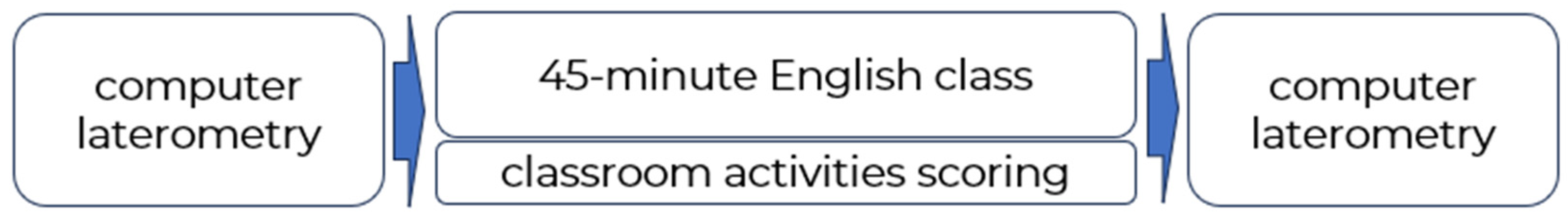 Symmetry 15 02147 g001