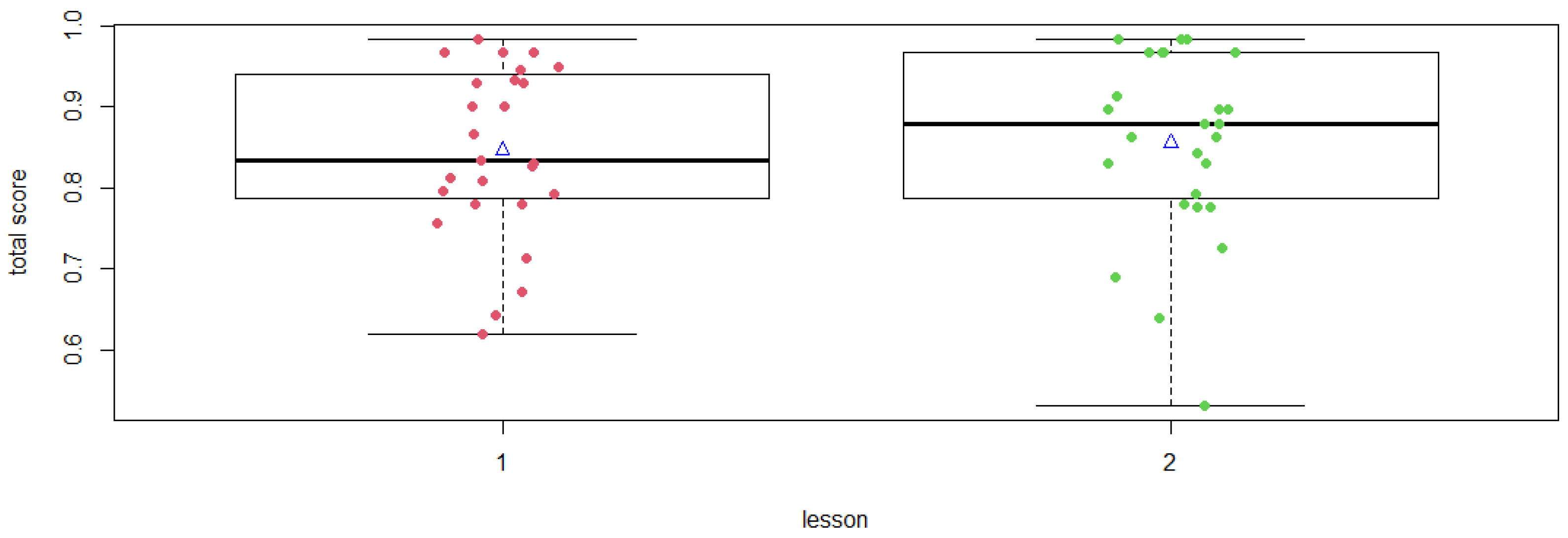 Symmetry 15 02147 g002