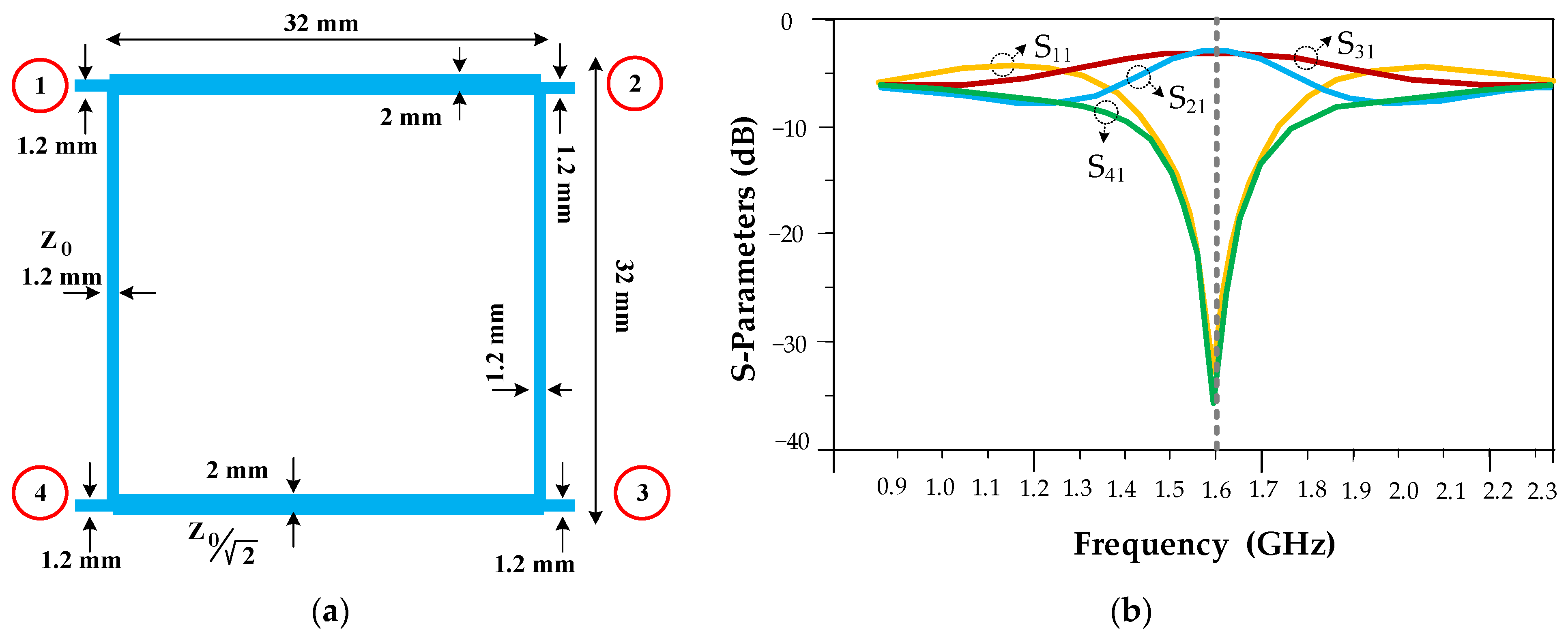Symmetry 15 02149 g001
