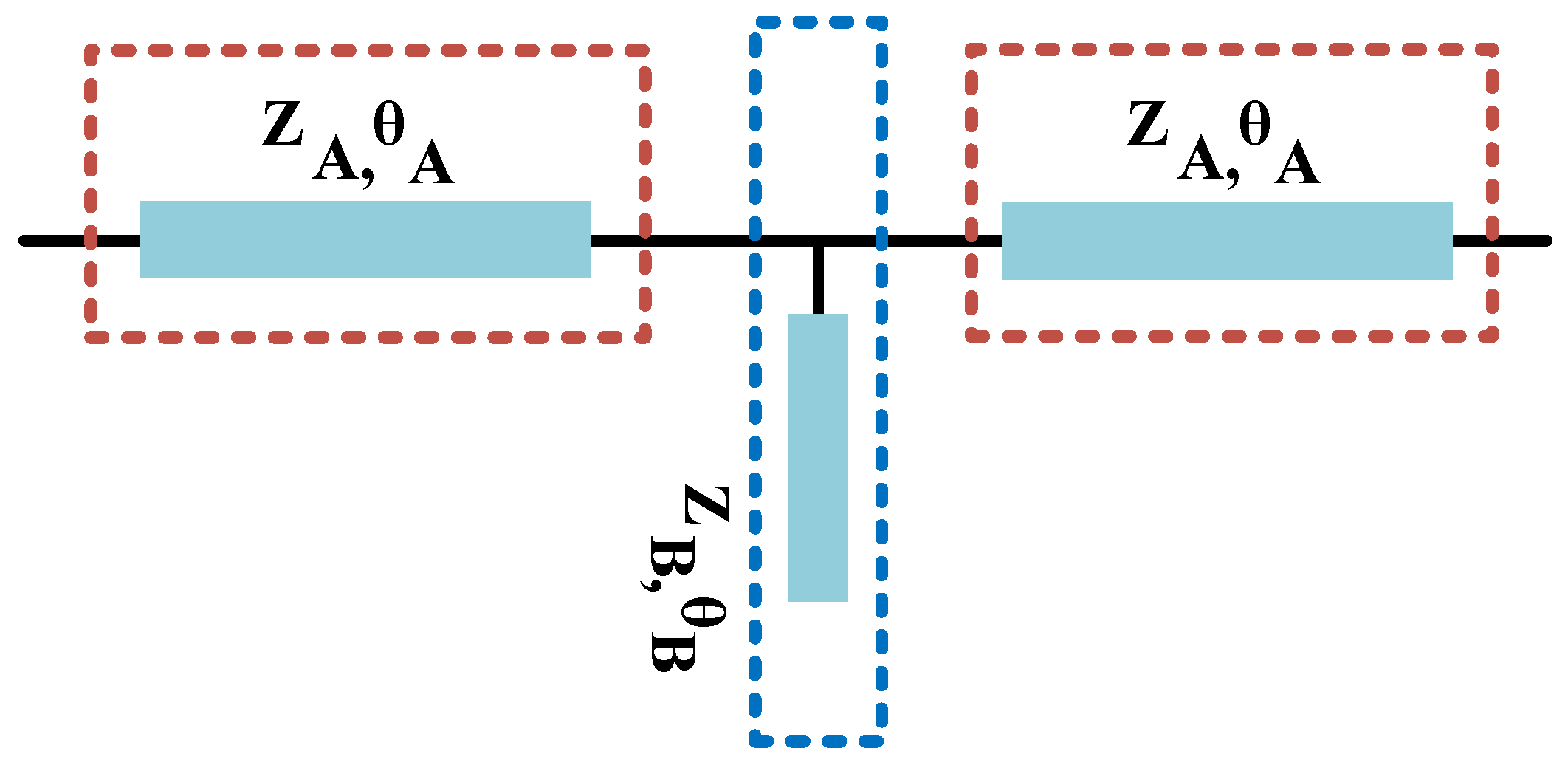 Symmetry 15 02149 g005
