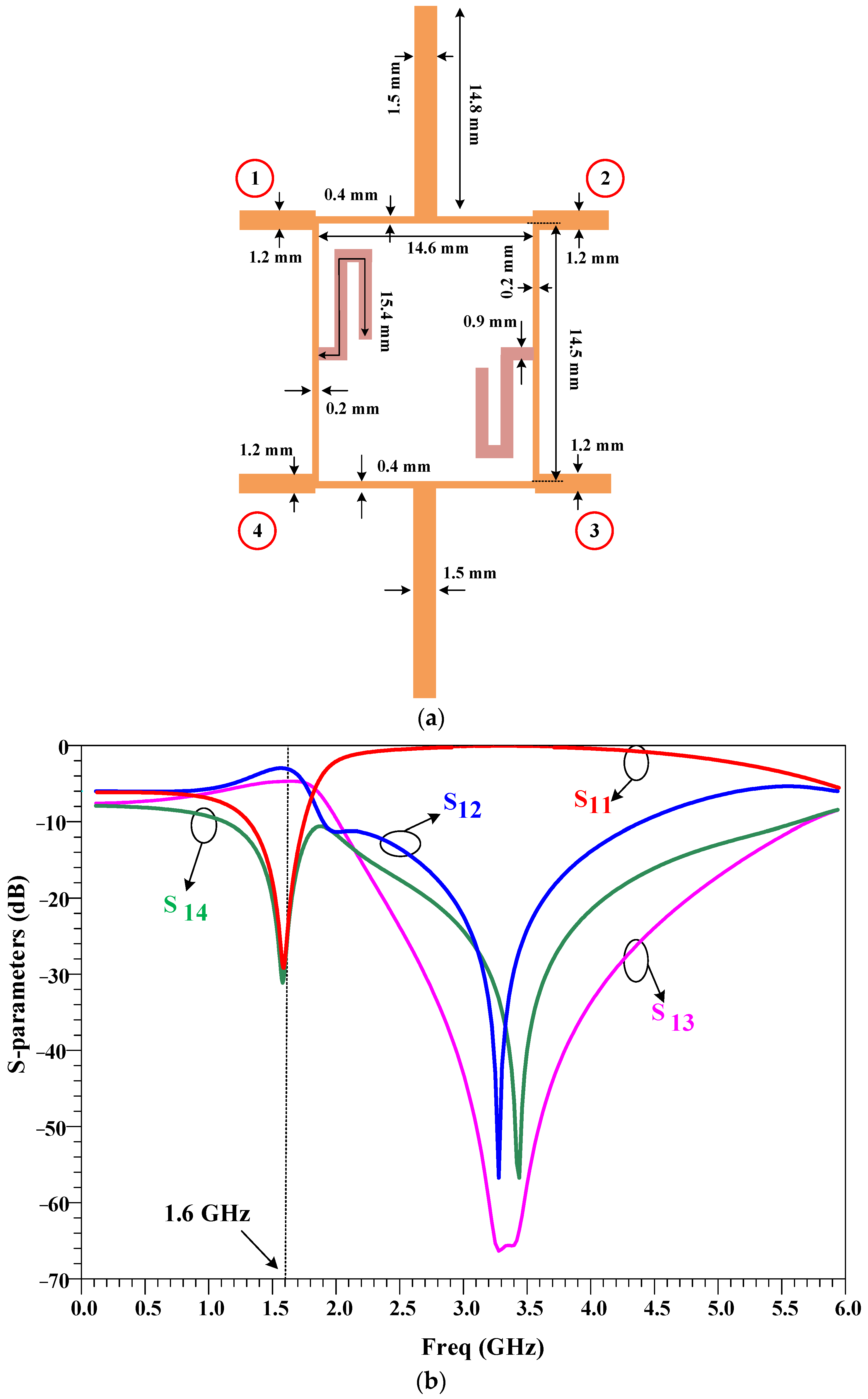 Symmetry 15 02149 g007
