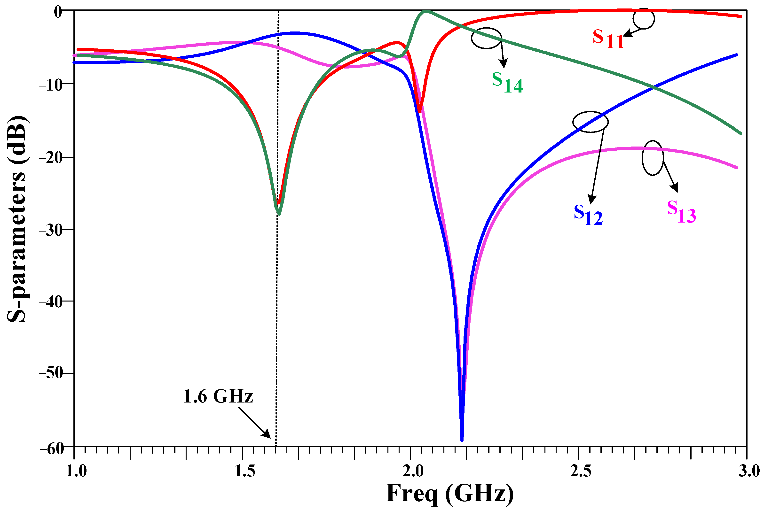 Symmetry 15 02149 g011