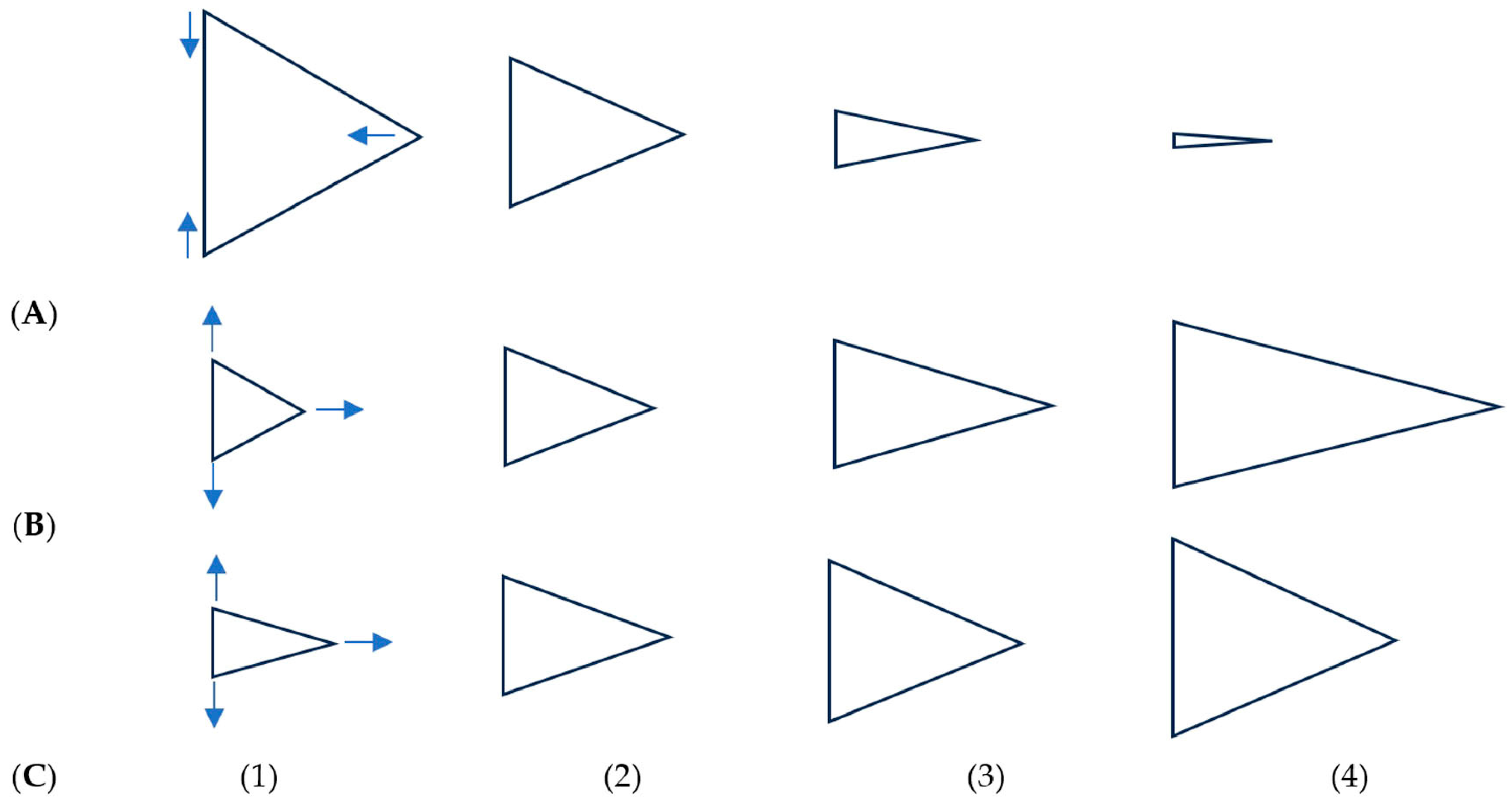 Symmetry | Free Full-Text | The Continuous Measure of Symmetry as a ...