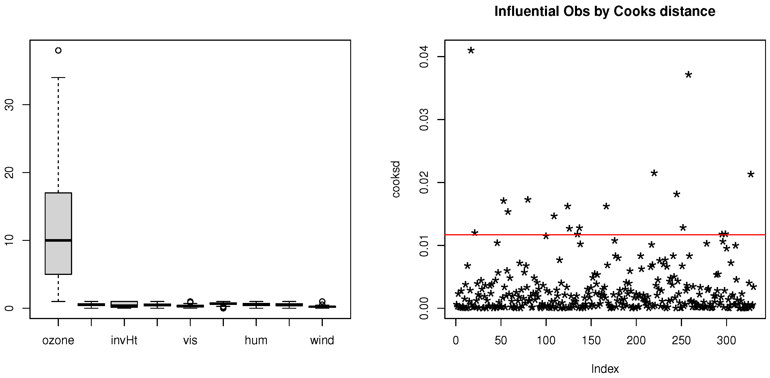 Symmetry 15 02155 g002