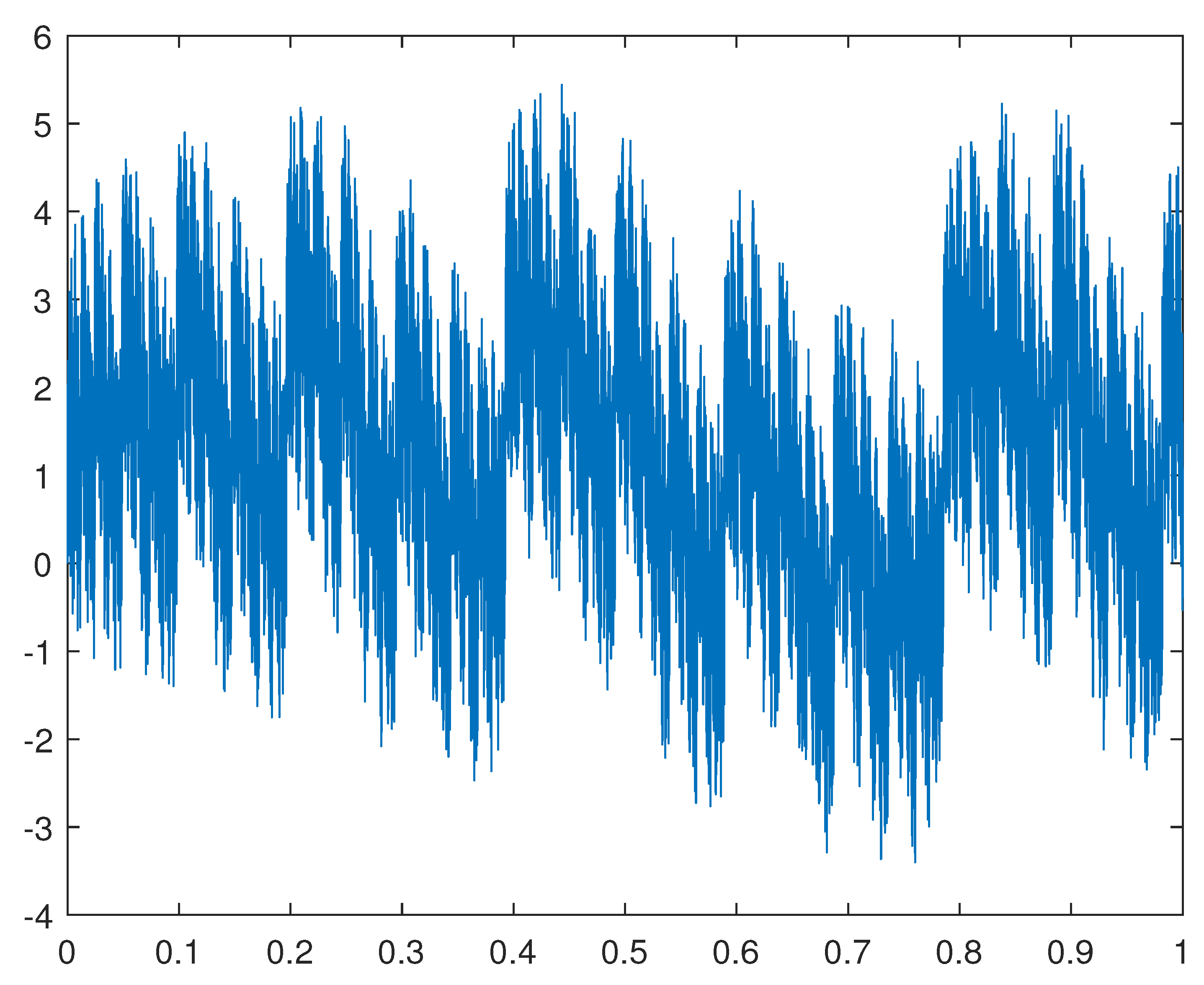 Symmetry 15 02158 g001