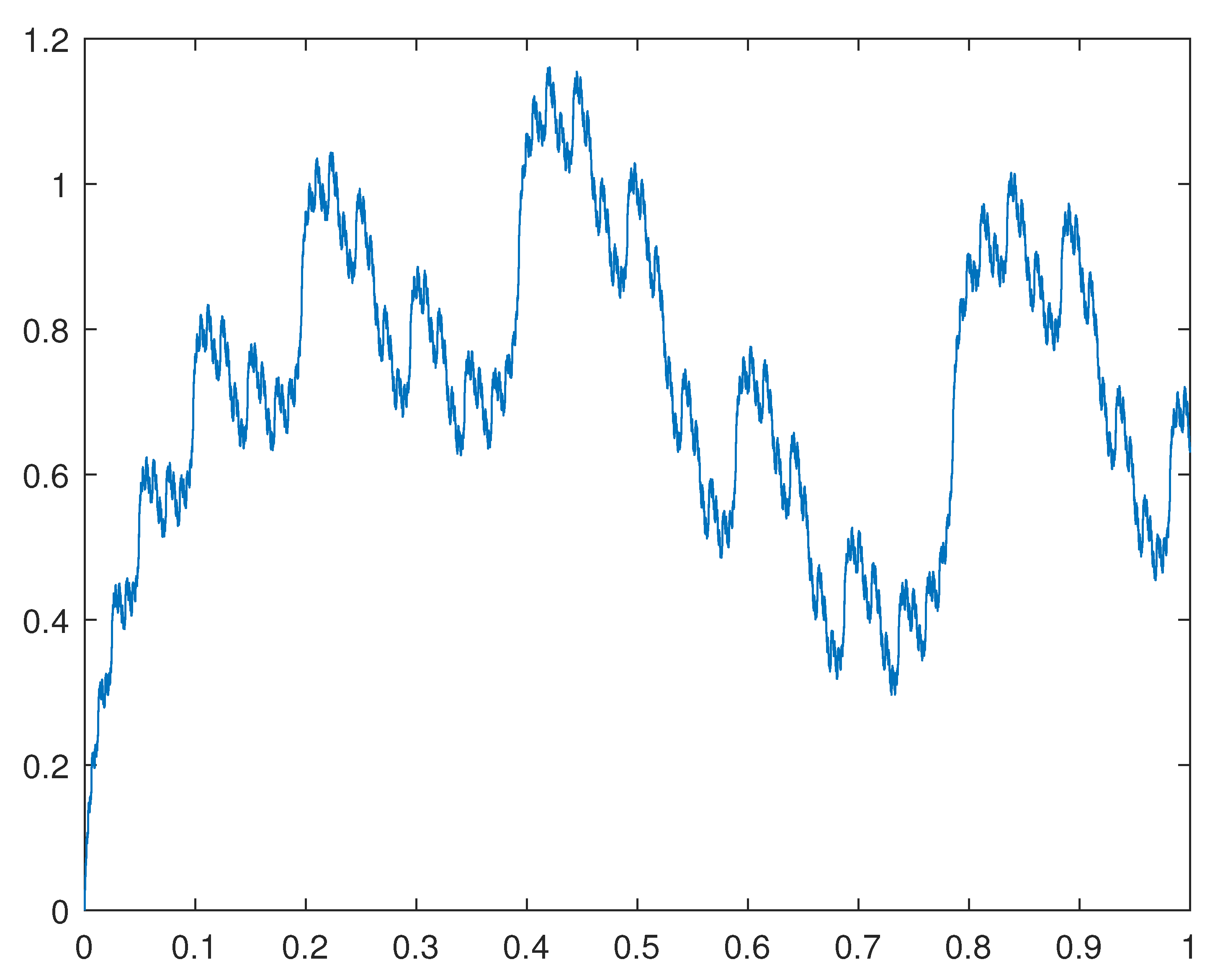 Symmetry 15 02158 g002