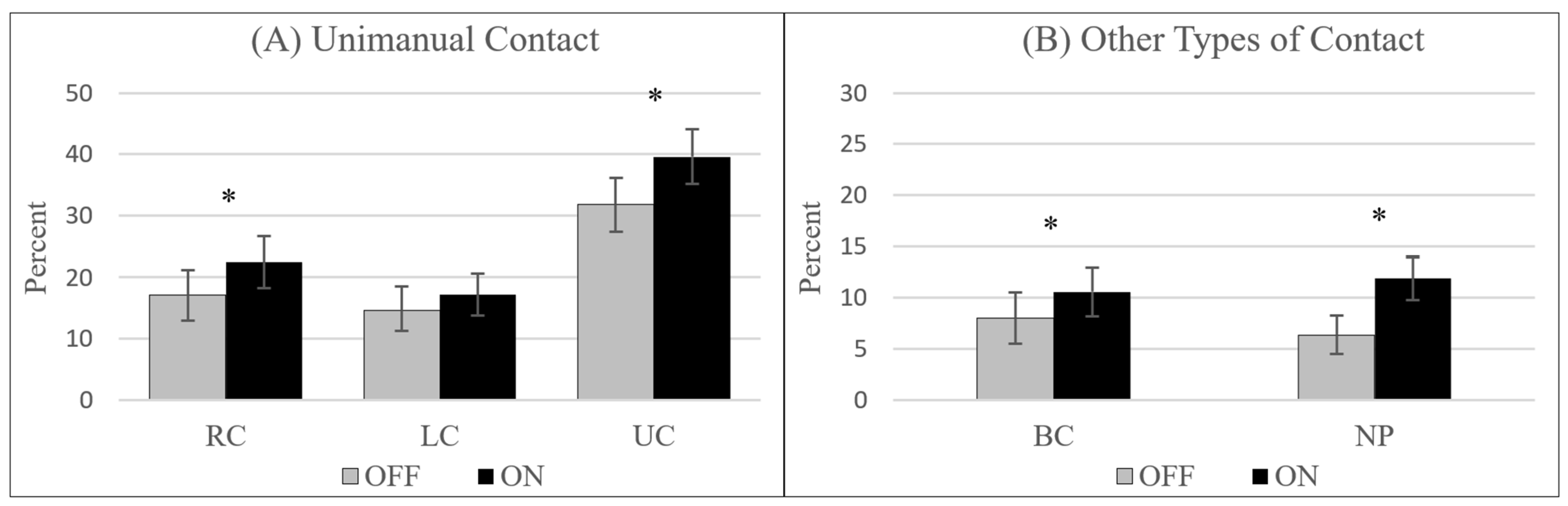 Symmetry 15 02161 g002