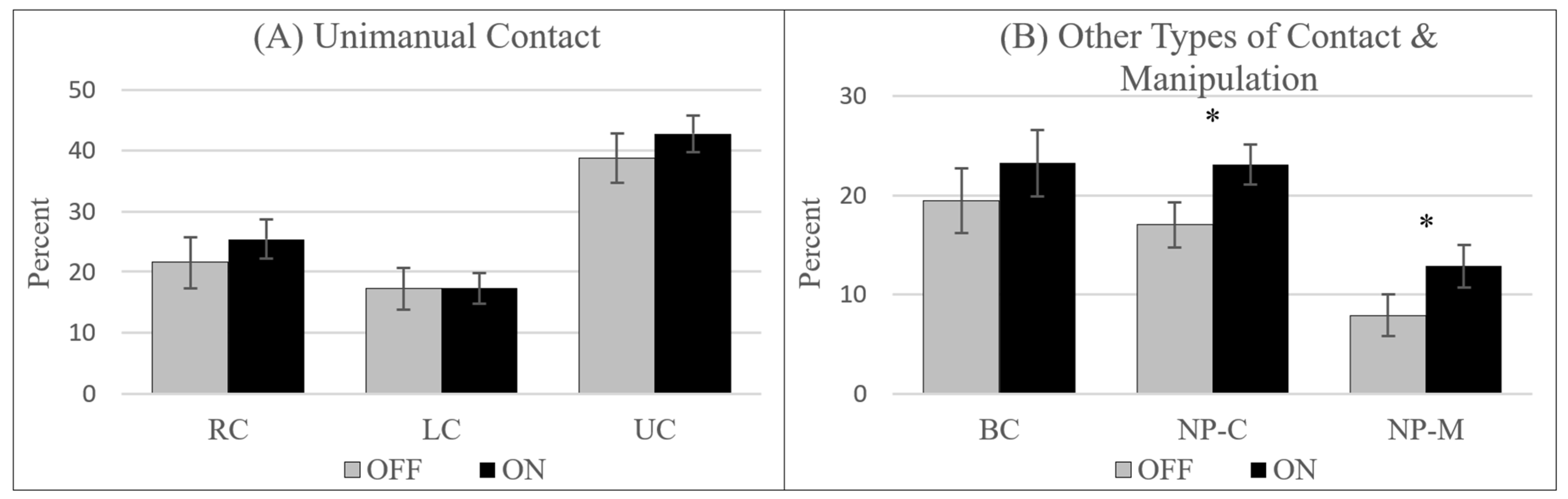Symmetry 15 02161 g003