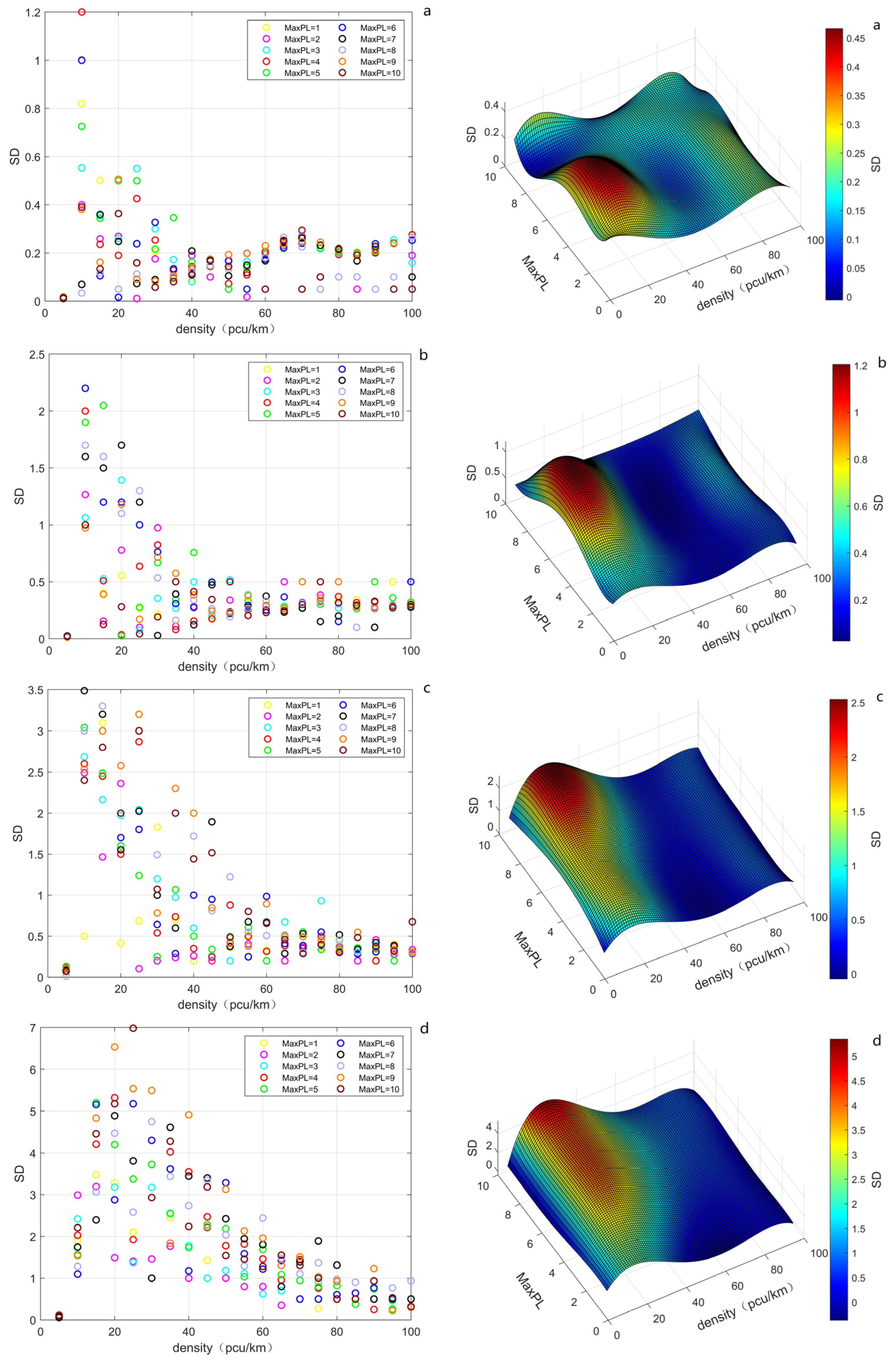 Symmetry 15 02164 g005a