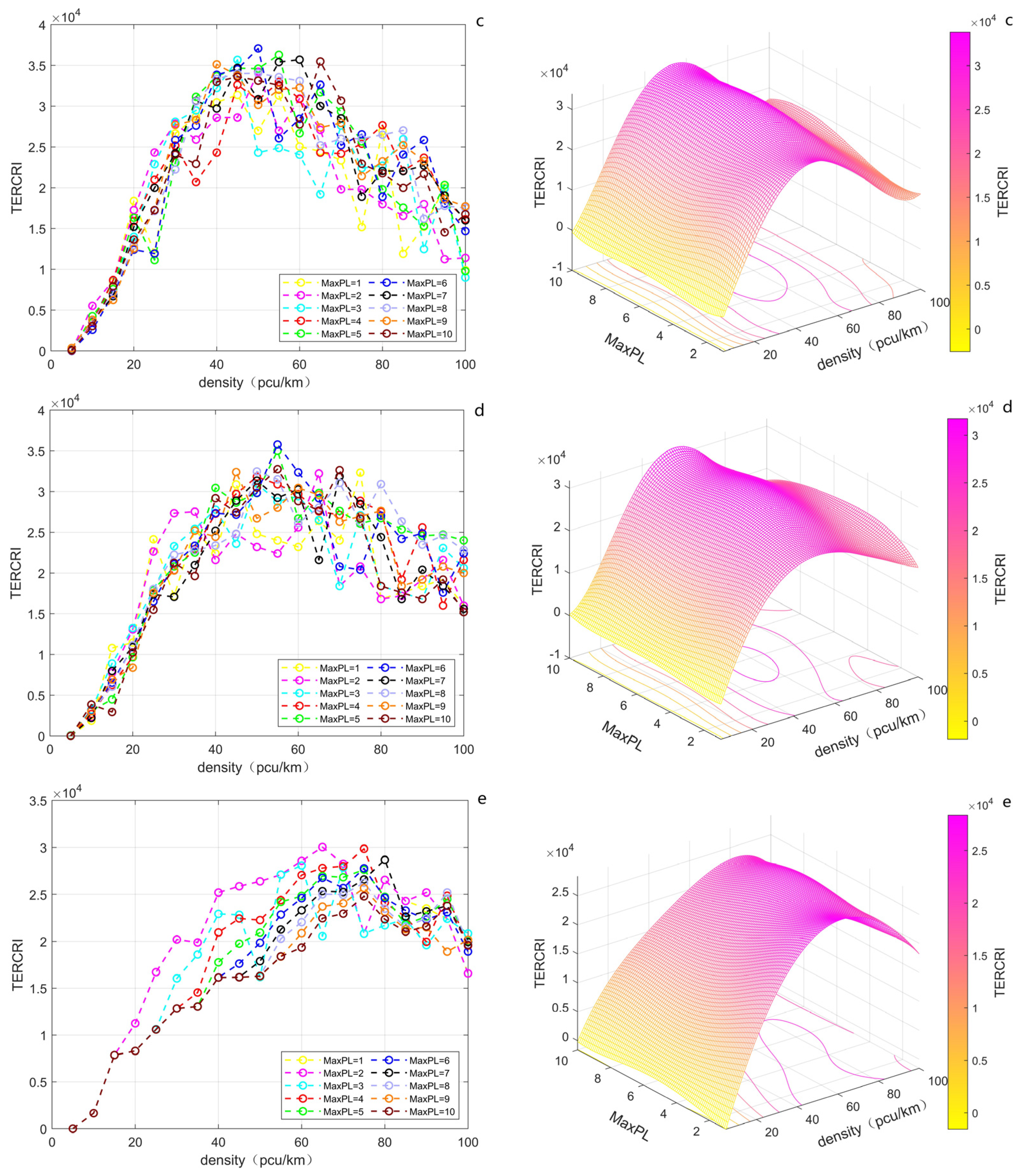 Symmetry 15 02164 g006b