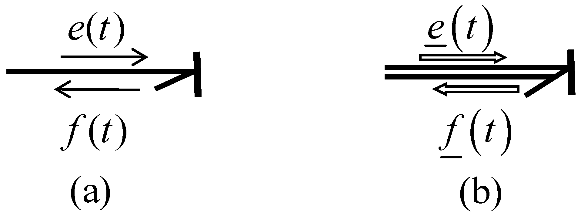 Symmetry 15 02170 g003