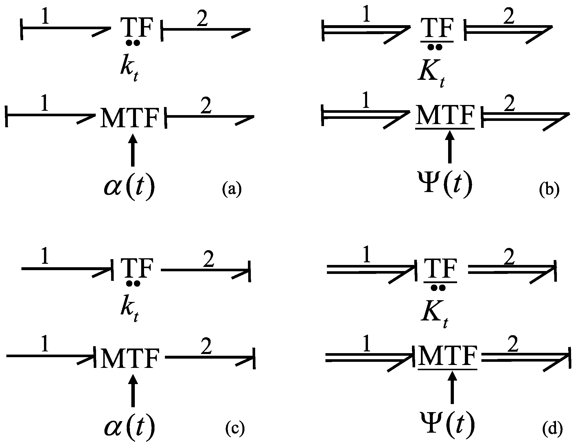 Symmetry 15 02170 g010