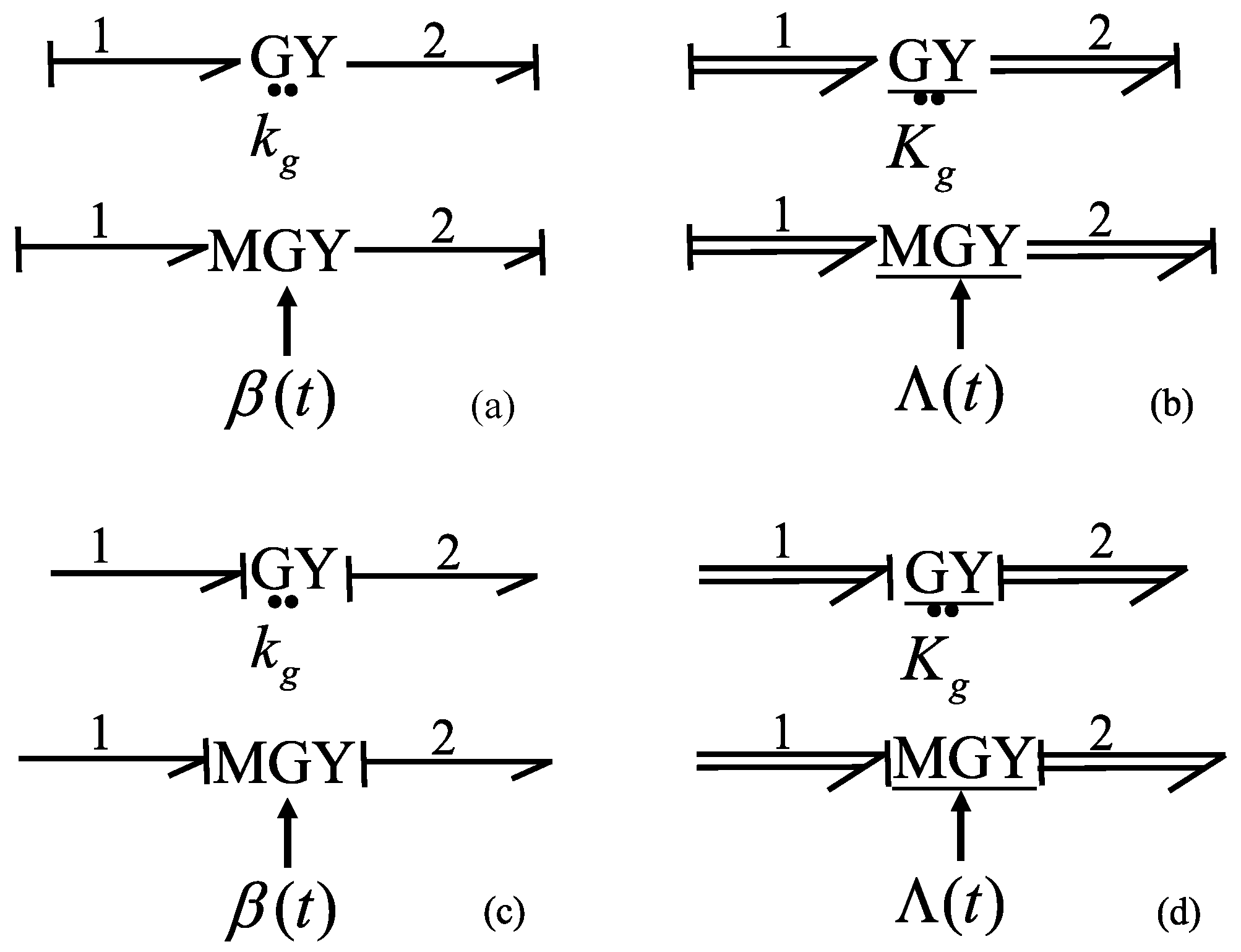 Symmetry 15 02170 g011