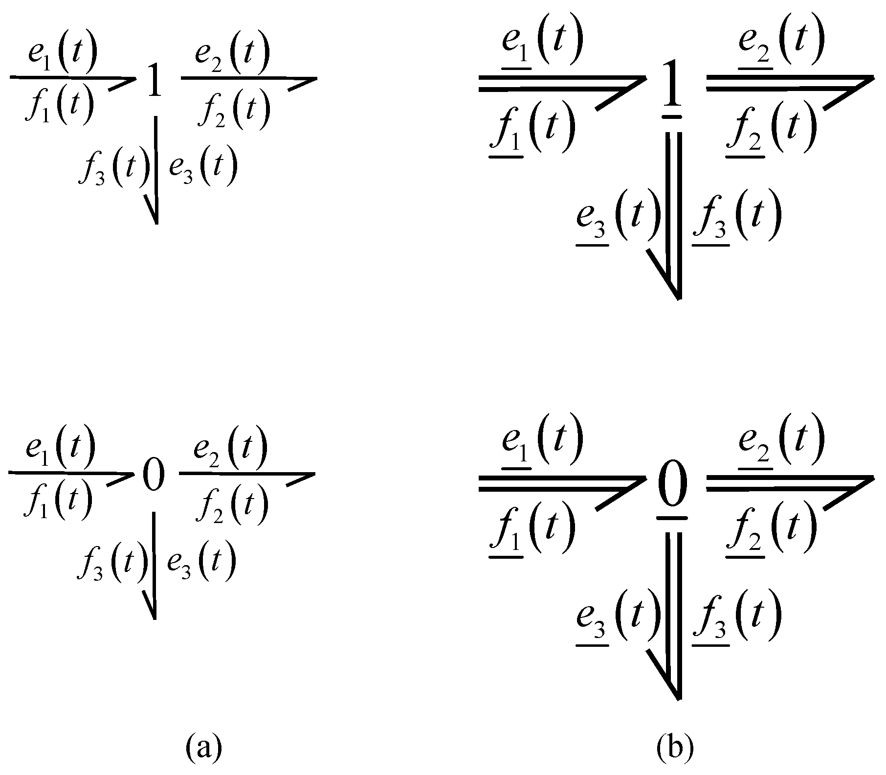 Symmetry 15 02170 g012