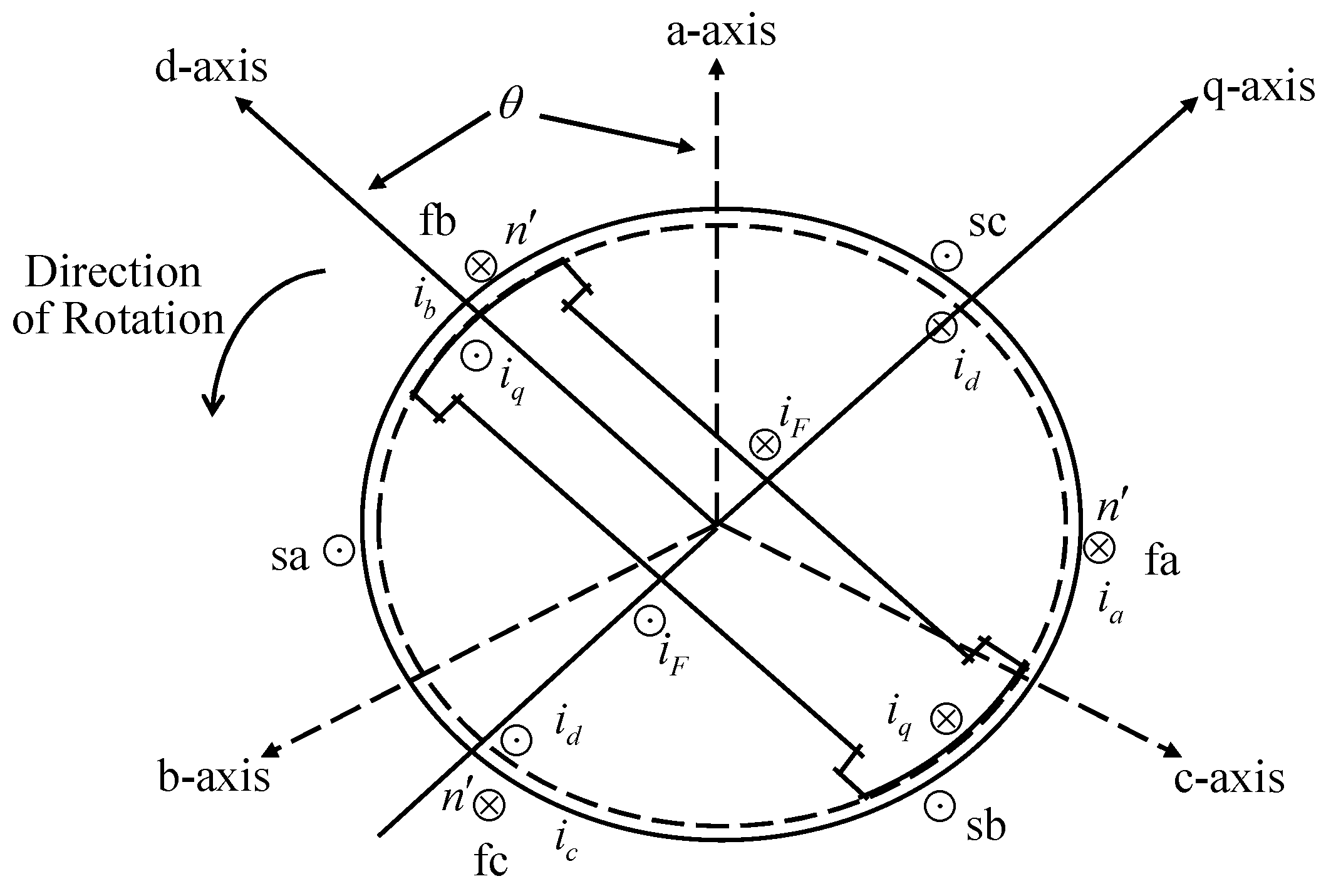 Symmetry 15 02170 g014