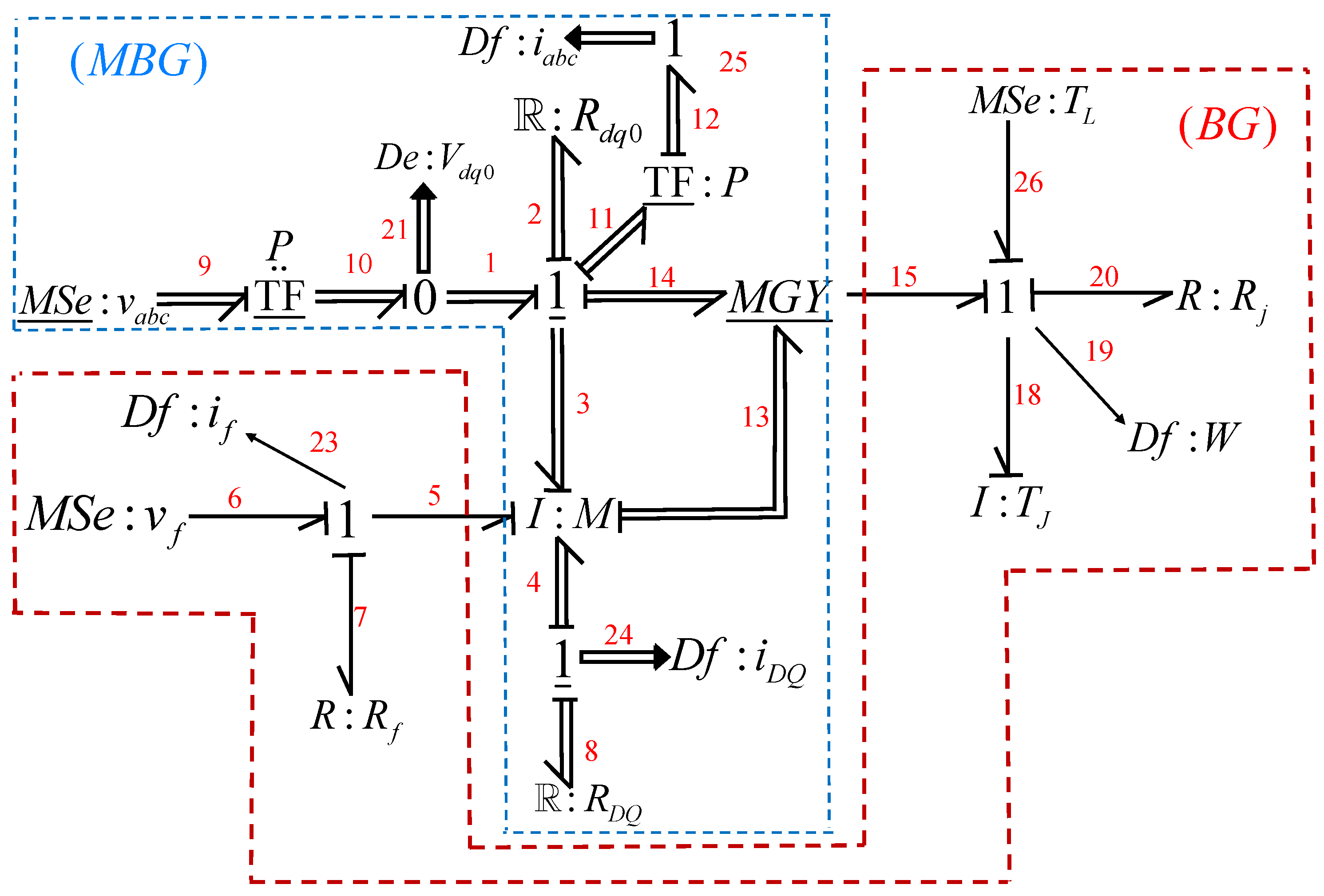 Symmetry 15 02170 g016