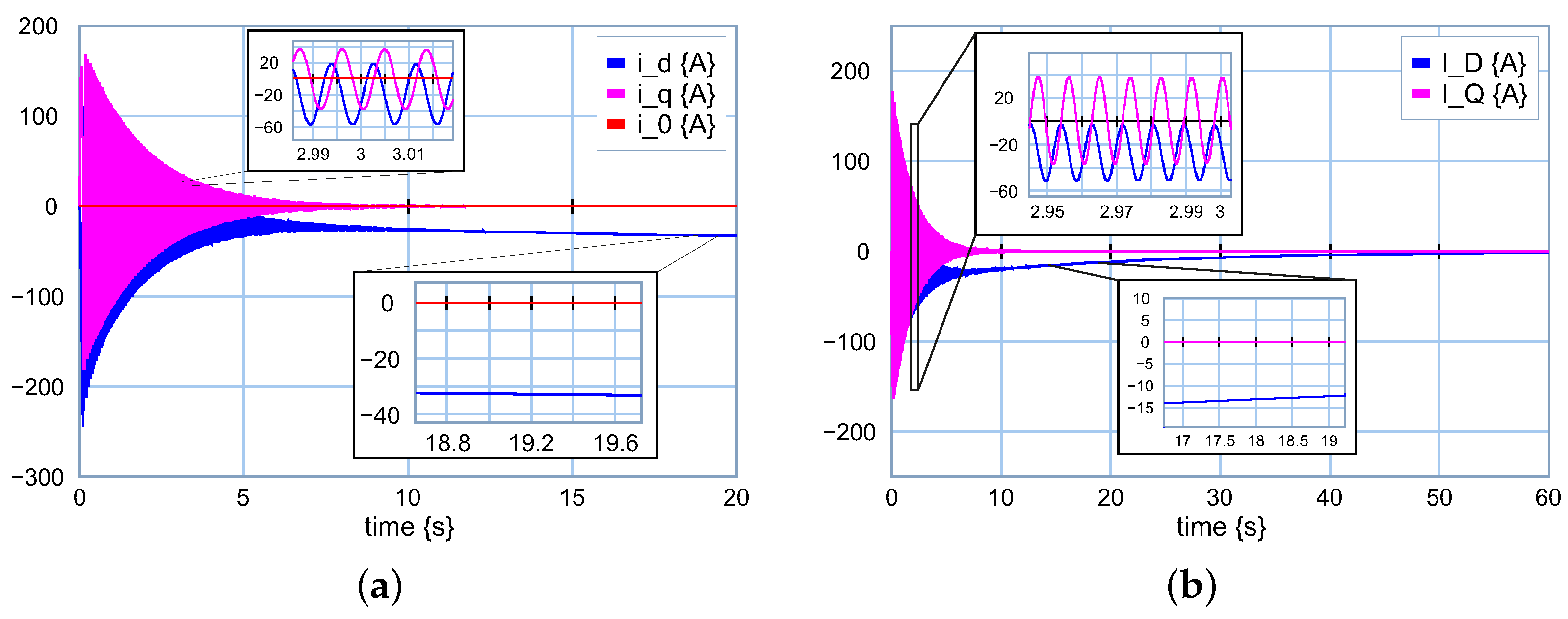 Symmetry 15 02170 g018