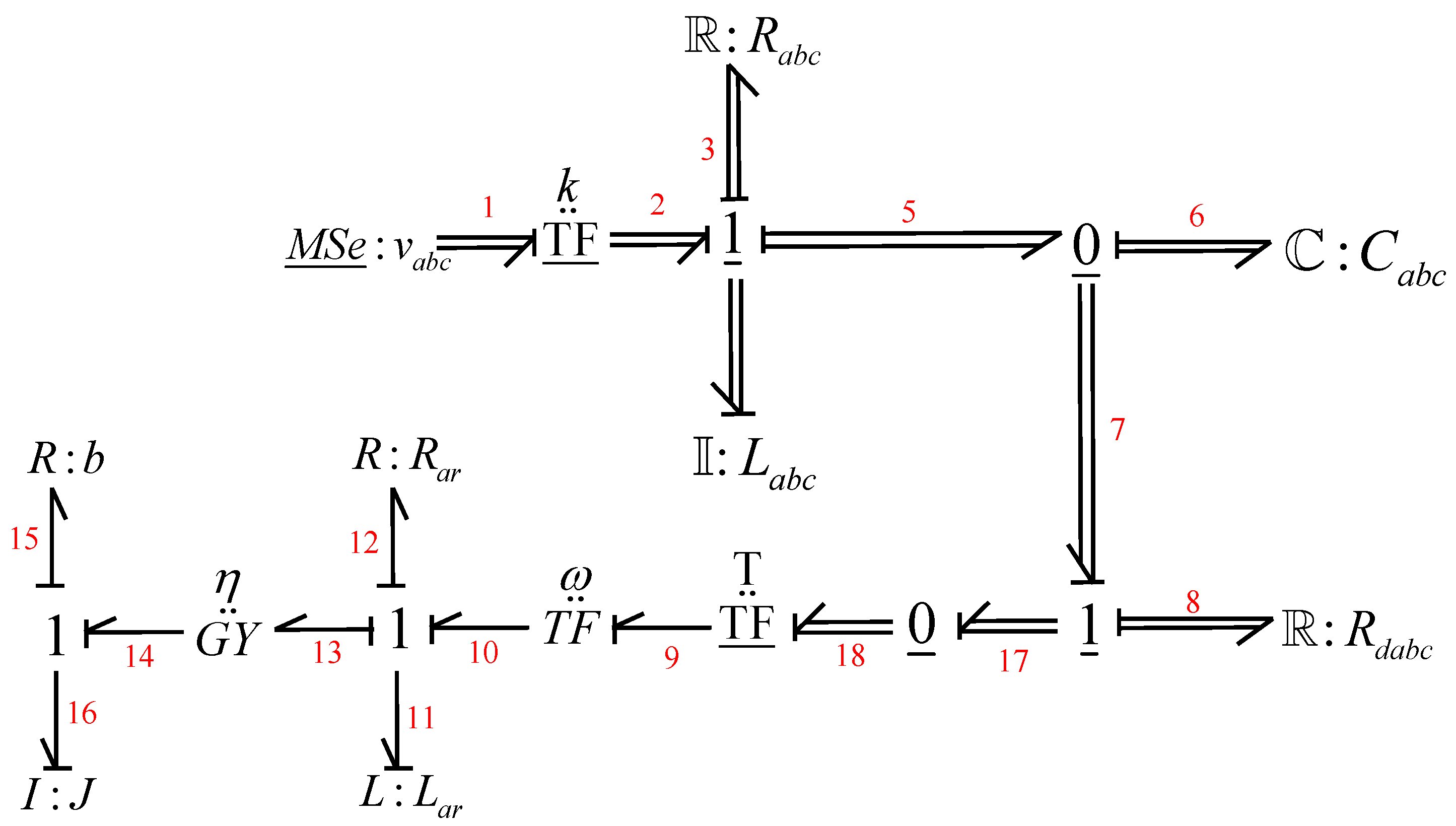 Symmetry 15 02170 g022