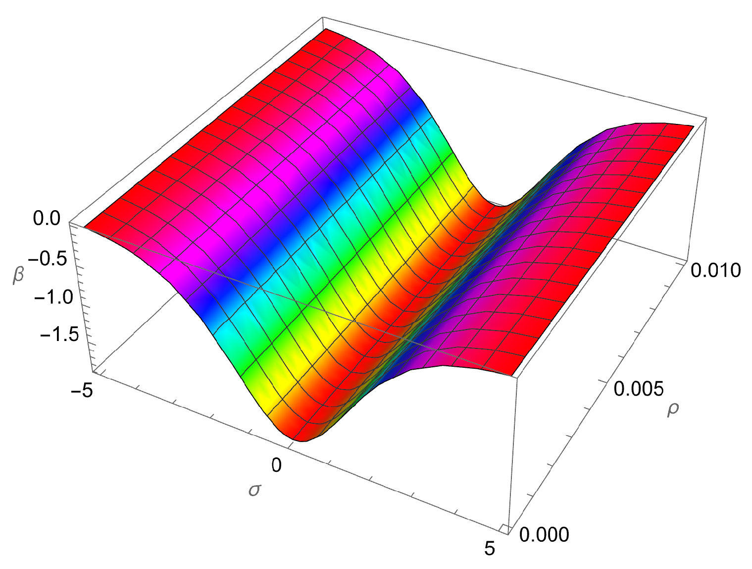 Symmetry 15 02172 g001
