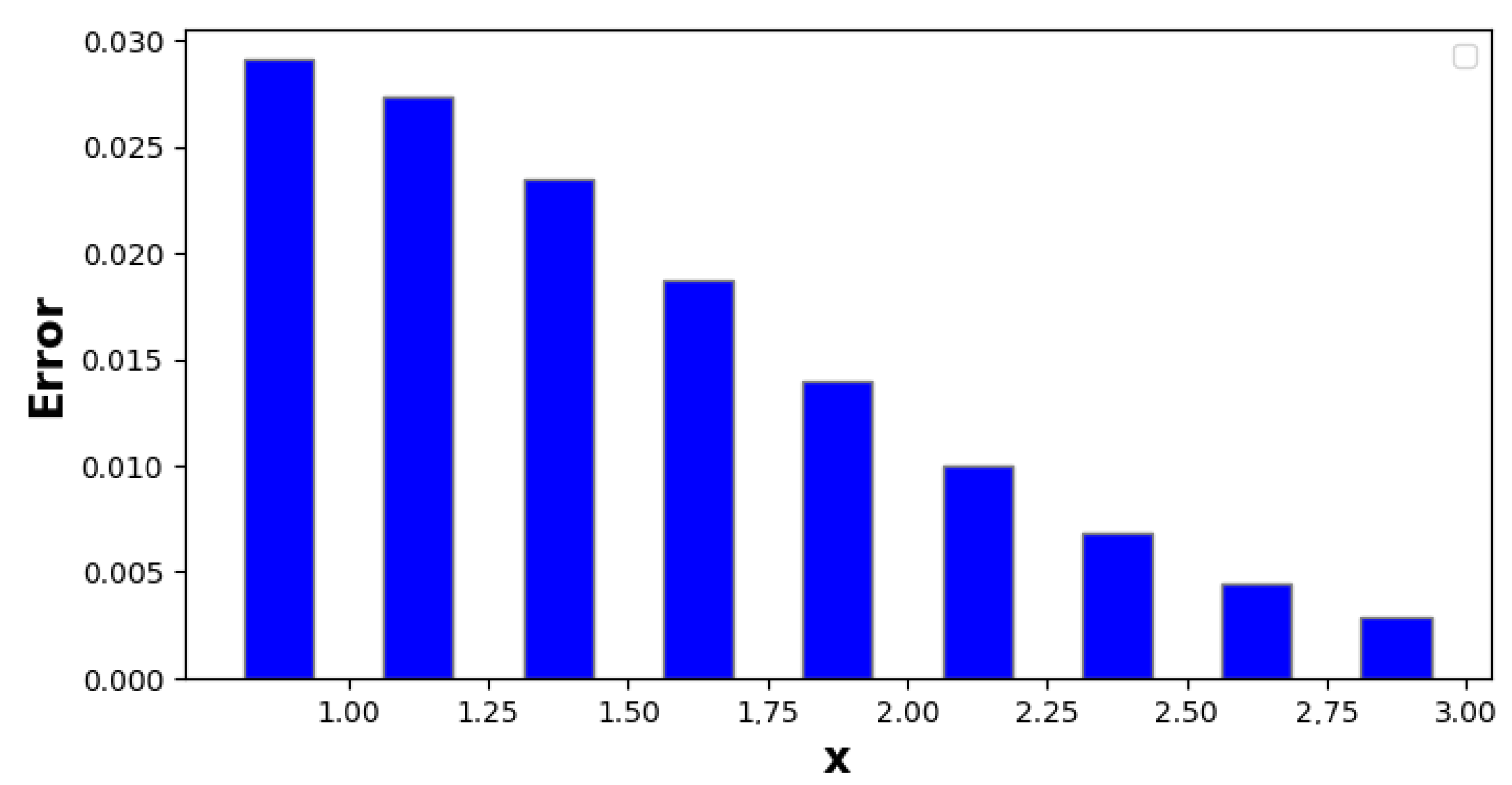 Symmetry 15 02172 g010