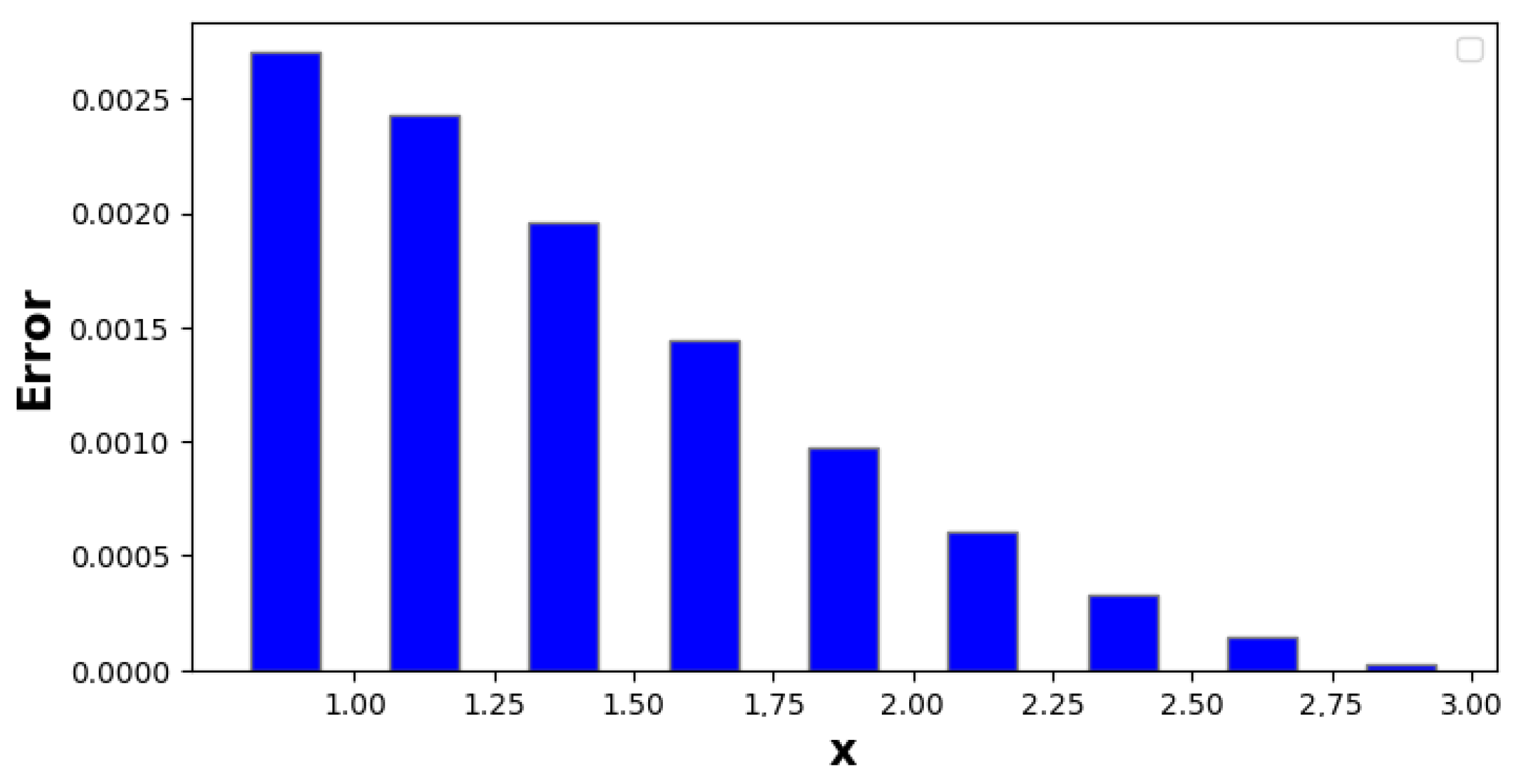 Symmetry 15 02172 g011